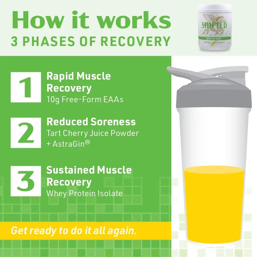 SHIFTED Whey Protein Isolate Protein Powder Post Workout Recovery Drink Mix SHIFTED Au supplements