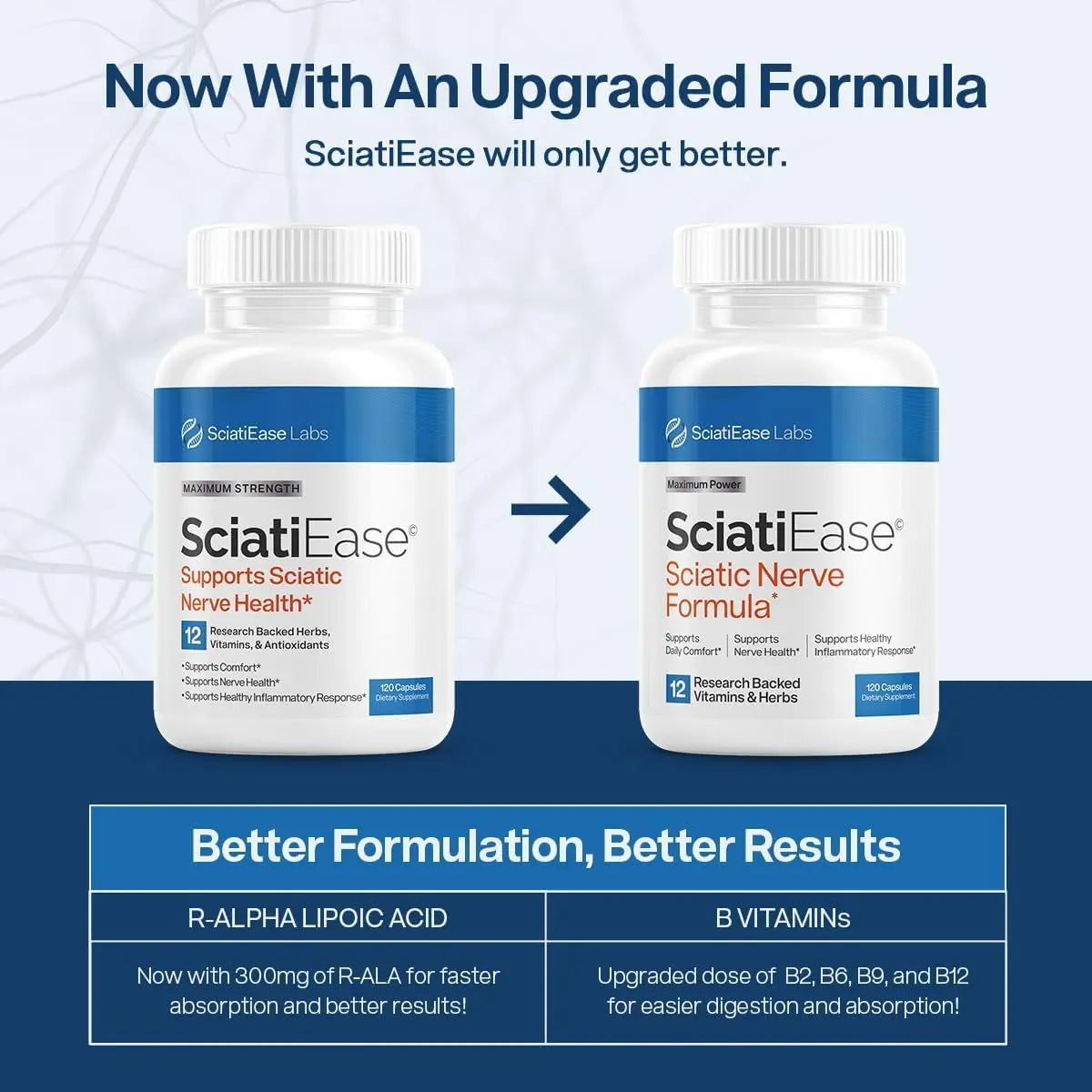 SciatiEase Sciatic Nerve Health Support Sciatic Nerve Supplement SciatiEase Au supplements