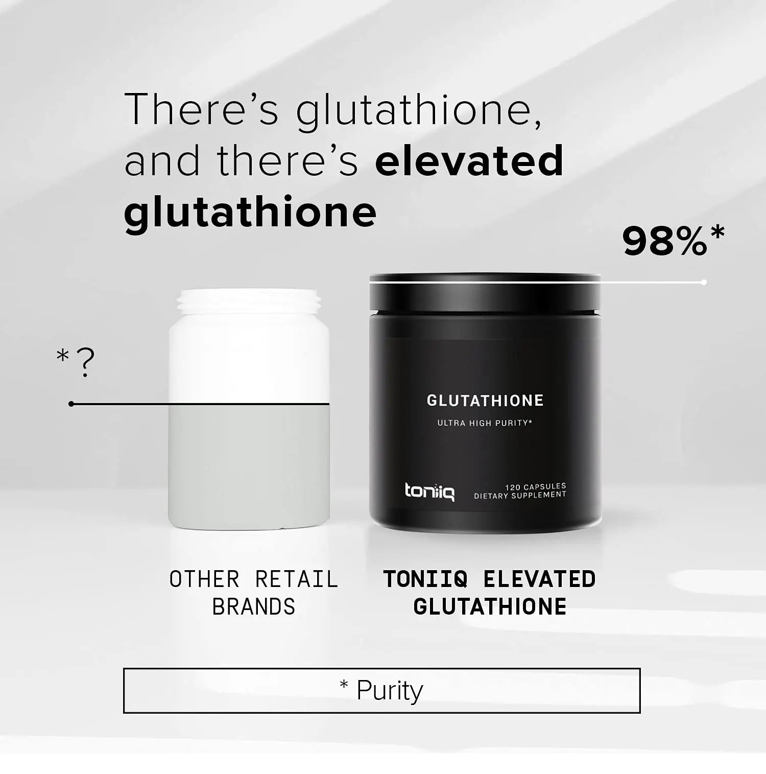 Toniiq Ultra High Strength Glutathione Capsules - 1000mg Concentrated Formula - 98%+ Highly Purified and Bioavailable - Non-GMO Fermentation Toniiq Au supplements