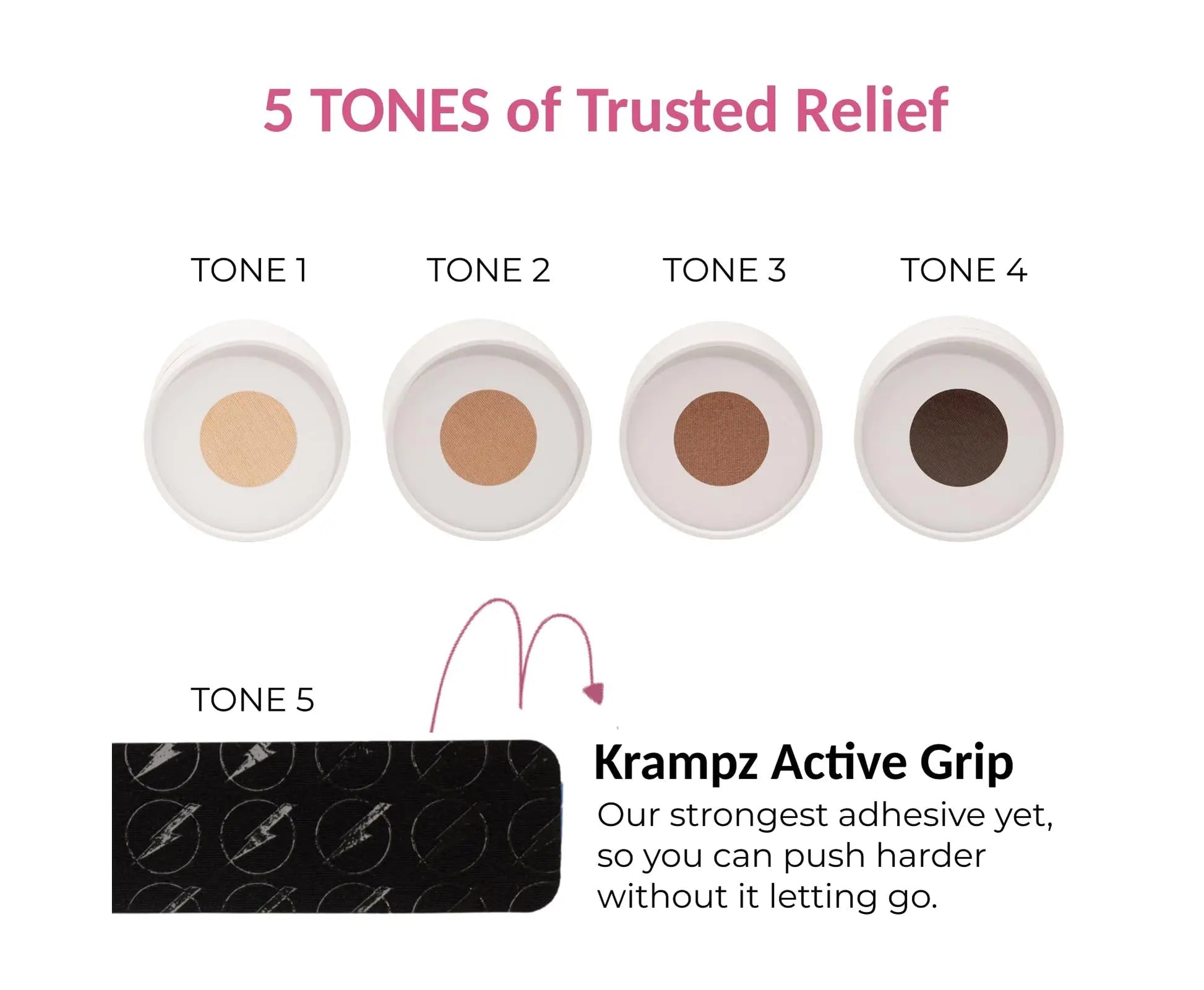 Krampz Menstrual Pain Relief Patches, Period Wellness, and Discomfort Support for Women, Style 118 Krampz Au supplements