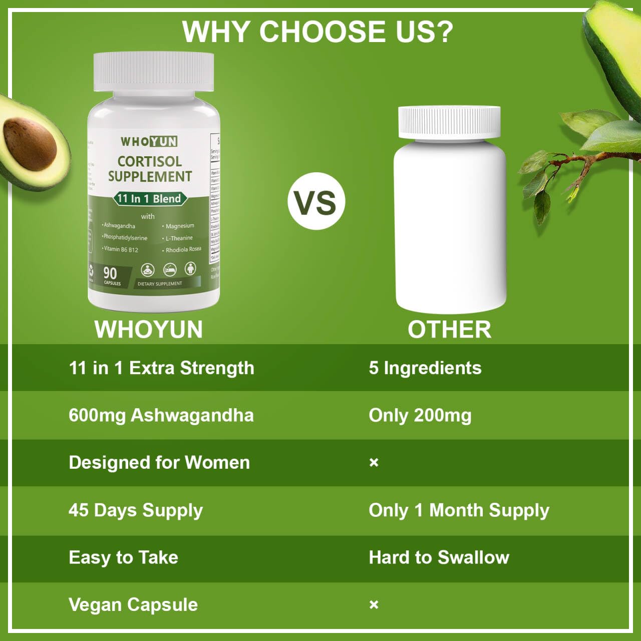 Whoyun Cortisol Supplement for Women, 11 in 1 Lower Cortisol Blend with Ashwagandha, Phosphatidylserine, Magnesium, L-Theanine, Vegan, 90 Capsules Whoyun Au supplements