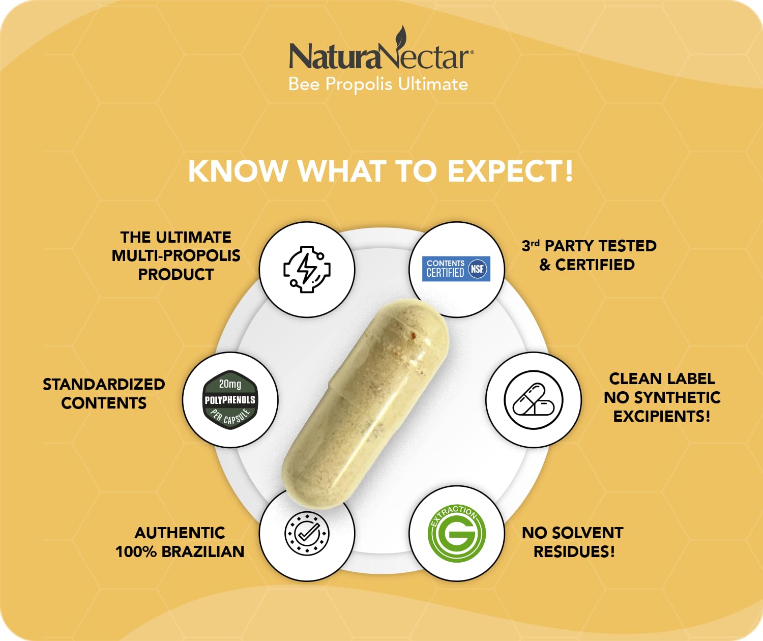 NaturaNectar - Ultimate Bee Propolis Capsules - NSF Contents Certified -Brazilian Red, Brown, & Green - Gluten-Free Supplement with Flavonoids - Naturally Sourced Through Ethical Beekeeping (60pcs.) NaturaNectar Au supplements