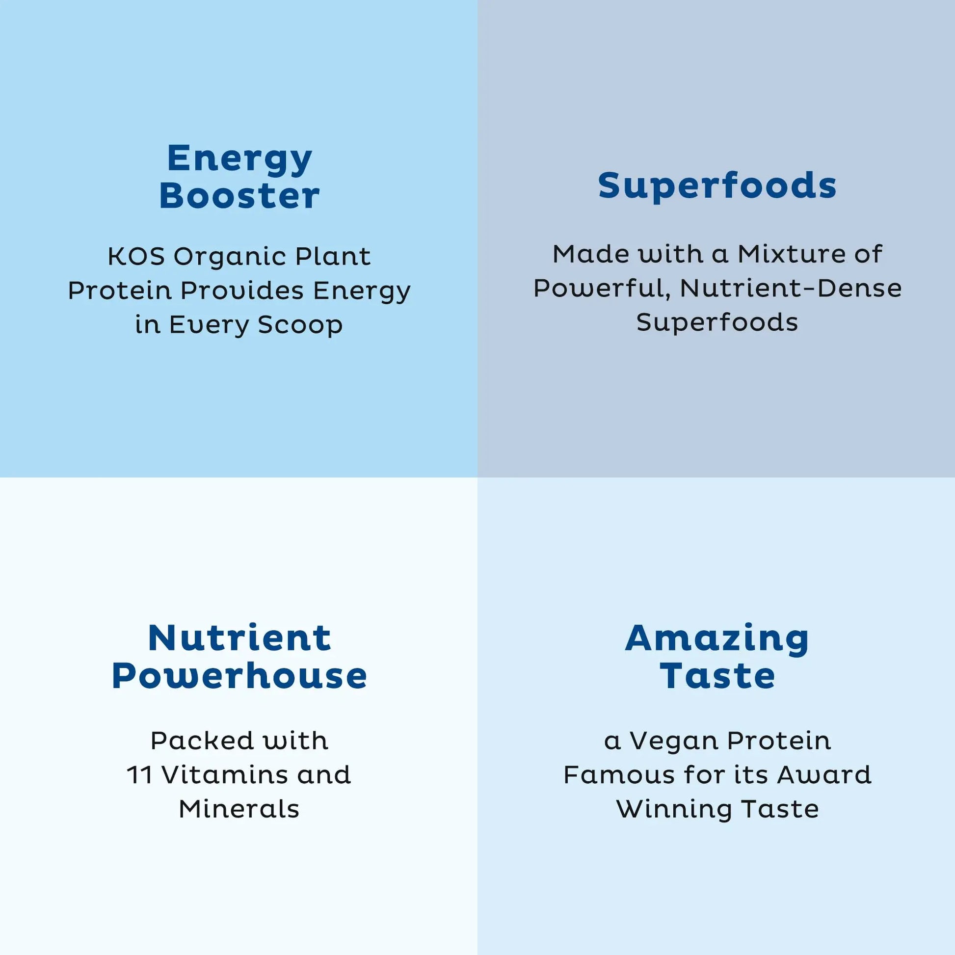 KOS Plant Based Protein Powder, Blueberry Muffin - Organic Pea Protein Superfood KOS Au supplements