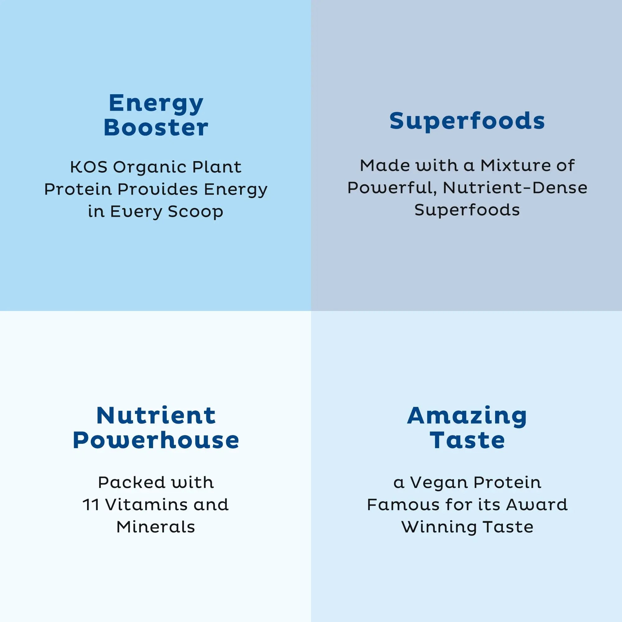 KOS Plant Based Protein Powder, Blueberry Muffin - Organic Pea Protein Superfood KOS Au supplements