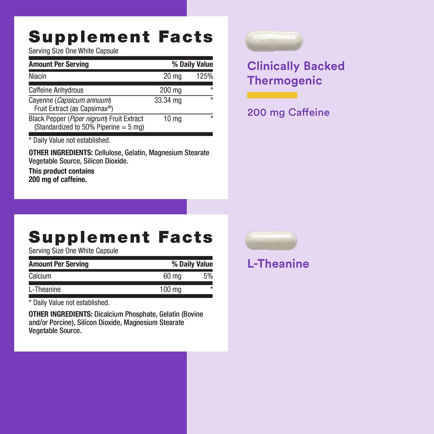 GNC Women's Energy and Metabolism Vitapak Program - Multivitamin Pack for Women - Female Energy Complex with a Clinically-Backed Thermogenic & L-Theanine - High-Potency - 1 Month Supply GNC Au supplements