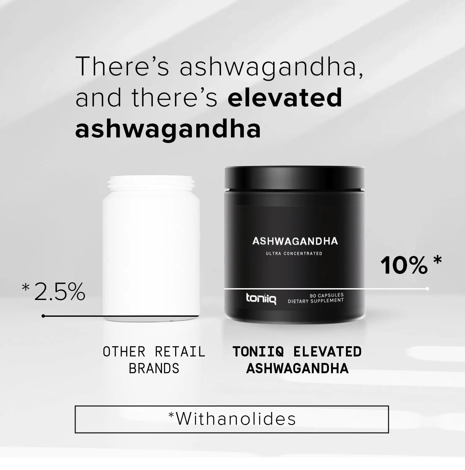 Toniiq 26,000mg 20x Concentrated Extract - 10% Withanolides - Ultra High Strength Toniiq Au supplements