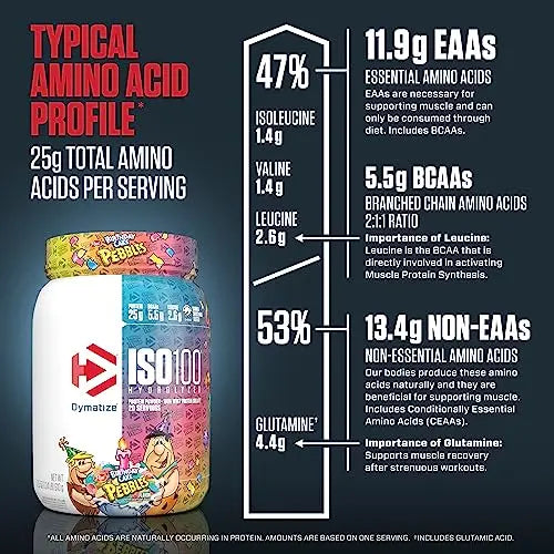Dymatize ISO 100 Whey Protein Powder with 25g of Hydrolyzed 100% Whey Isolate Dymatize Au supplements