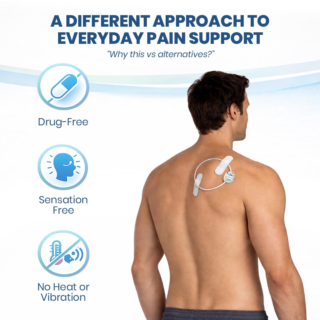 Mint Bucket ActiPatch Wearable Pain-Relief Device, 2-Pack Bundle – Pulsed Shortwave Therapy Loop for Back, Knee, Hip & Joint Discomfort, Long Lasting Leg Pain Relief Product Mint Bucket Brands Au supplements