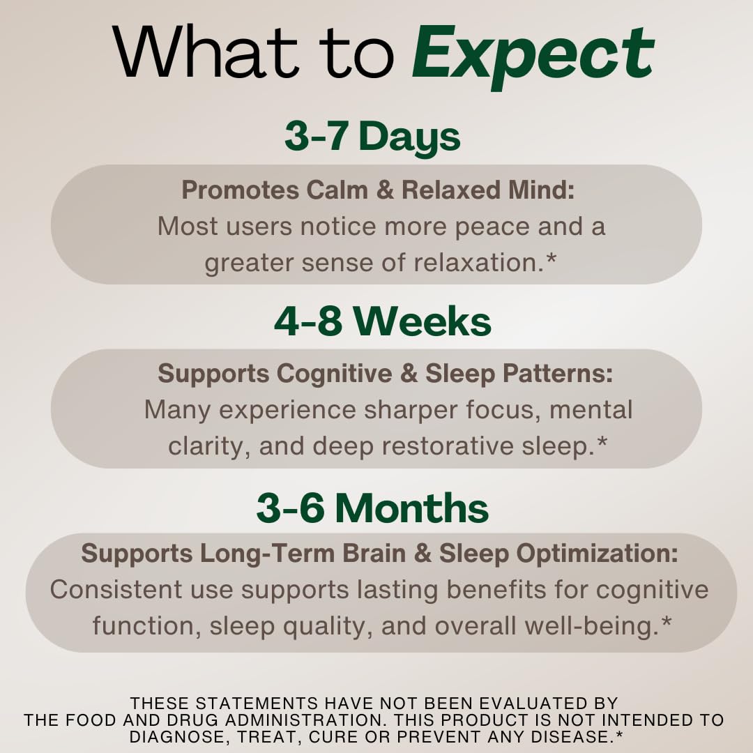 MAGPLUS+ Magnesium L-Threonate w Apigenin & L Theanine | 7-Ingredient Sleep Blend | Brain, Memory, & Sleep Support | Liposomal Magnesium Threonate Supplement (60 Capsules) Plus+Ultra Au supplements
