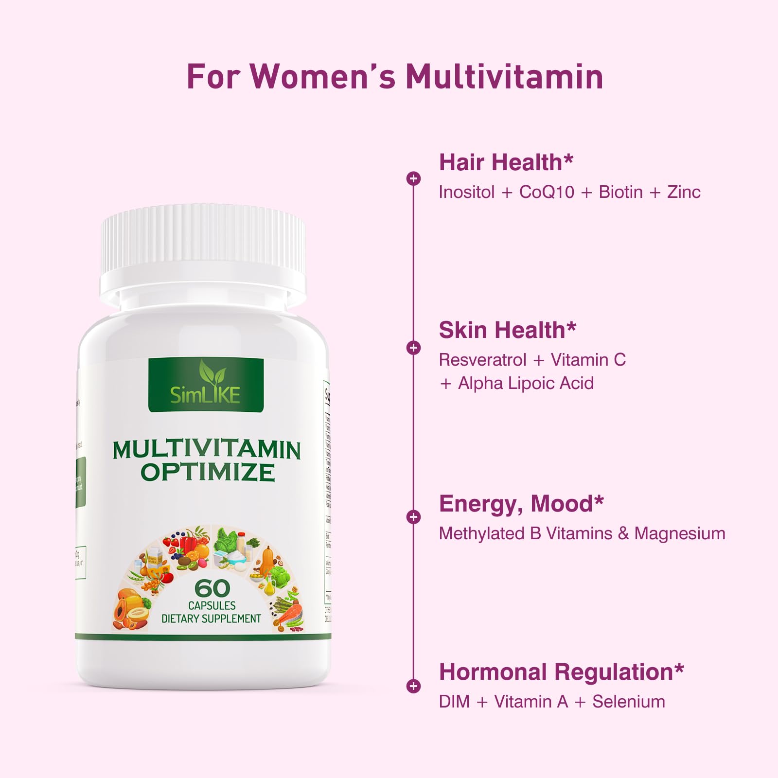 Methylated Multivitamin for Women, 30-in-1 Nutrients Formula with Inositol, CoQ10, Biotin, Zinc for Hair Health Support, Resveratrol, Vitamin C, Alpha Lipoic Acid for Skin Health Support, 60 Capsules Simlike Au supplements
