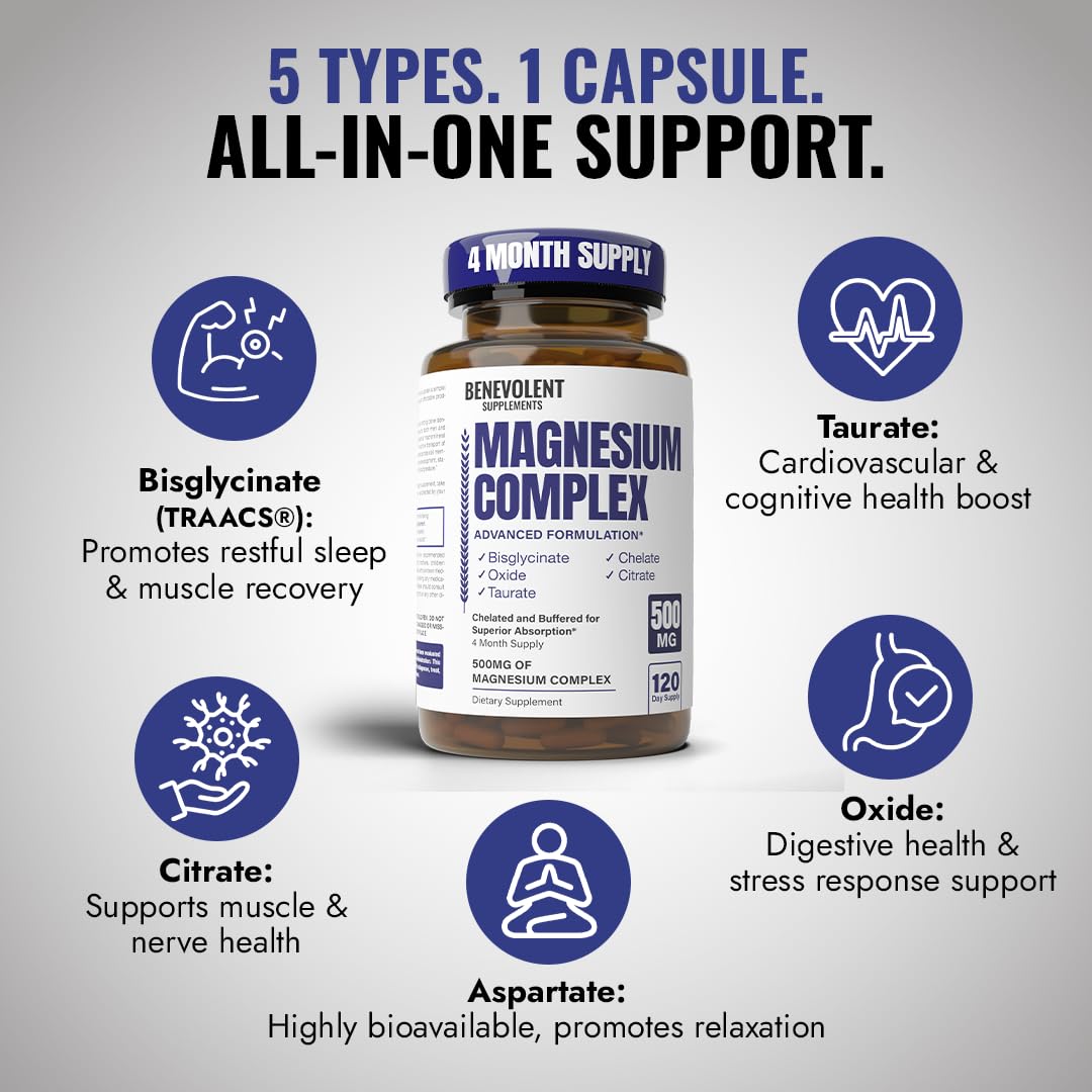 Premium Magnesium Capsules 500mg, High Absorption Formula Chelated Buffered Citrate to Support Digestion, Bone, Sleep & Muscle Health