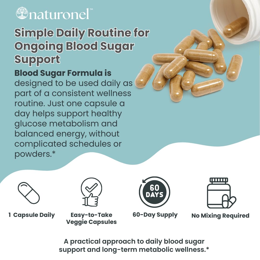 Naturonel Blood Sugar Formula – Metabolic Support with Cinnamon, Banaba, Bitter Melon, Guggul, Licorice, Gymnema, Juniper, Alpha Lipoic Acid & Chromium | Made in USA, GMP Certified Naturonel Au supplements