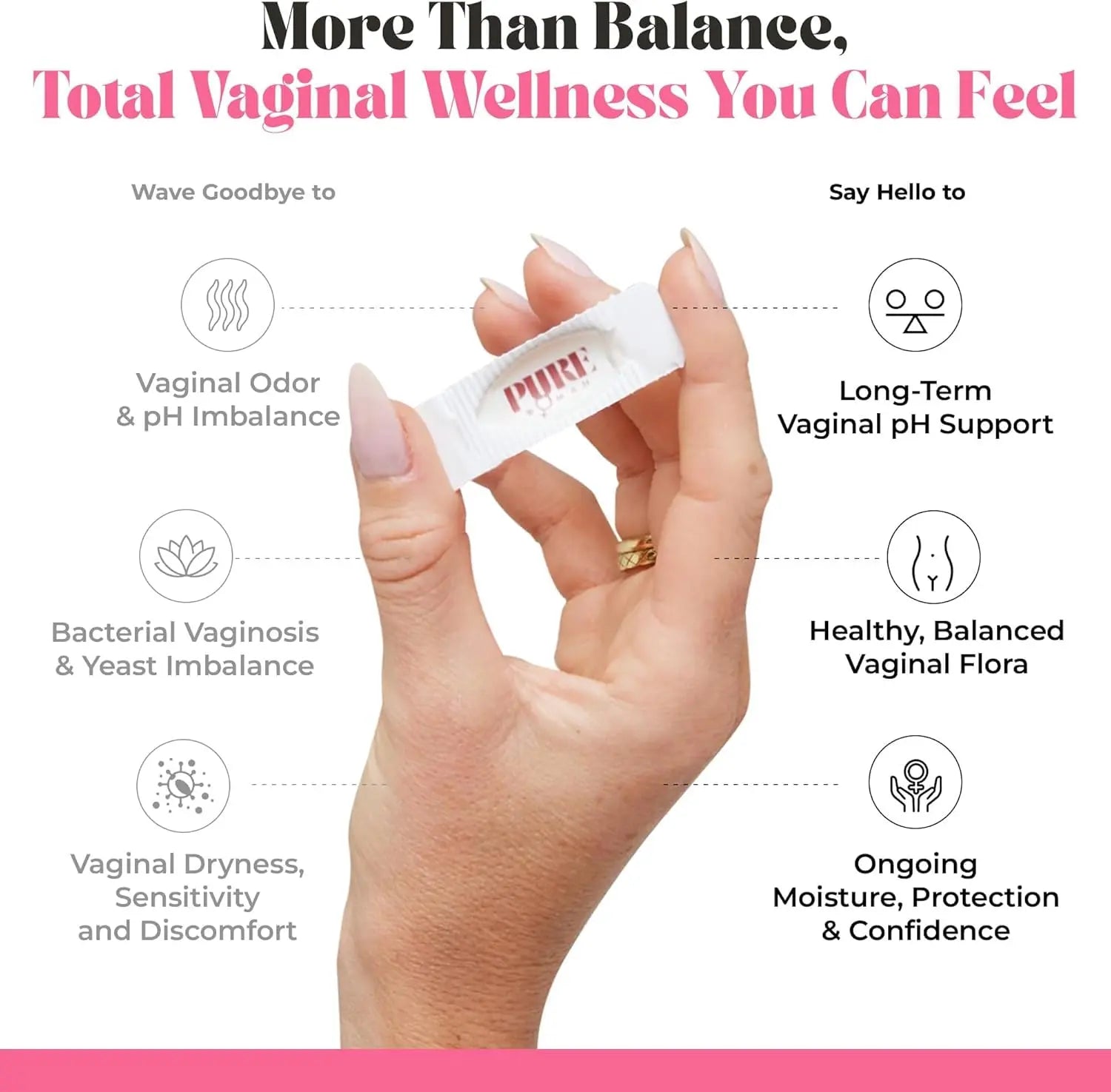 PURE WOMAN - pH-ighter Vaginal Boric Acid Suppositories for Women - Hyaluronic Acid - 4 in 1 Vaginal Suppositories for Discomfort, Dryness, Odor & pH Balance- Full Vaginal Health Care - 7pk PURE WOMAN Au supplements
