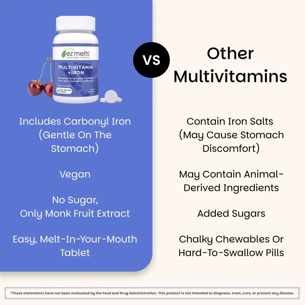 EZ Melts Multivitamin + Iron - Daily Multivitamin for Women & Men - Supports Healthy Energy Levels & Antioxidant Protection EZ Melts Au supplements