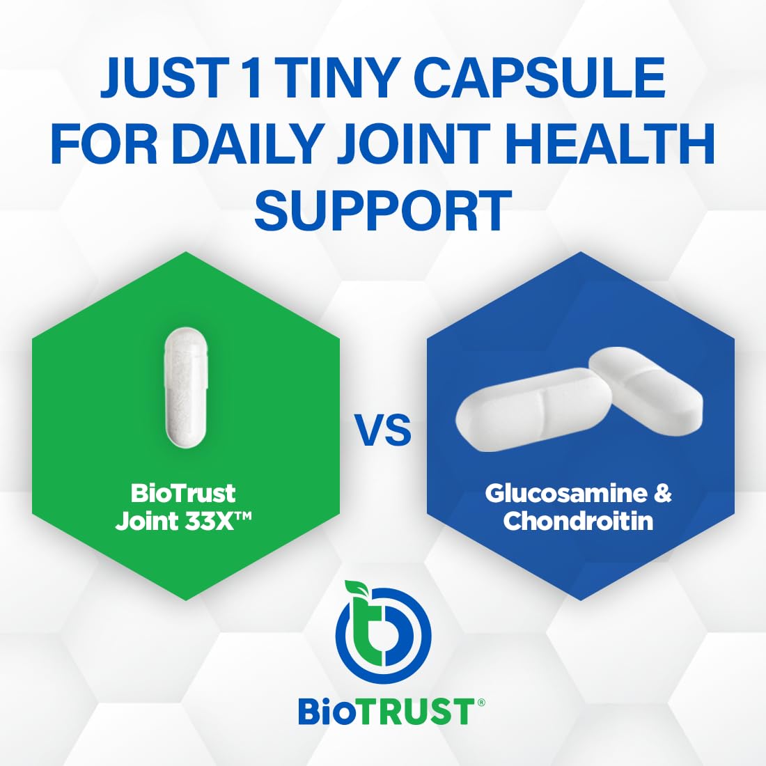 BioTrust Joint 33X Advanced 3-in-1 Joint Support Supplement - Healthy Flexibility, Mobility Relief & Comfort - Boswellia Serrata, Type II Collagen, Hyaluronic Acid - 30 Capsules BioTrust Au supplements