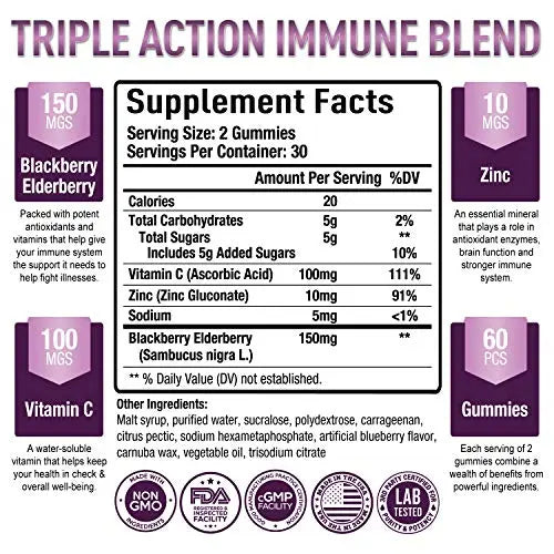 Premium Elderberry Gummies - Sambucus Elderberry Gummies for Adults - Black Elderber Purely Optimal Au supplements