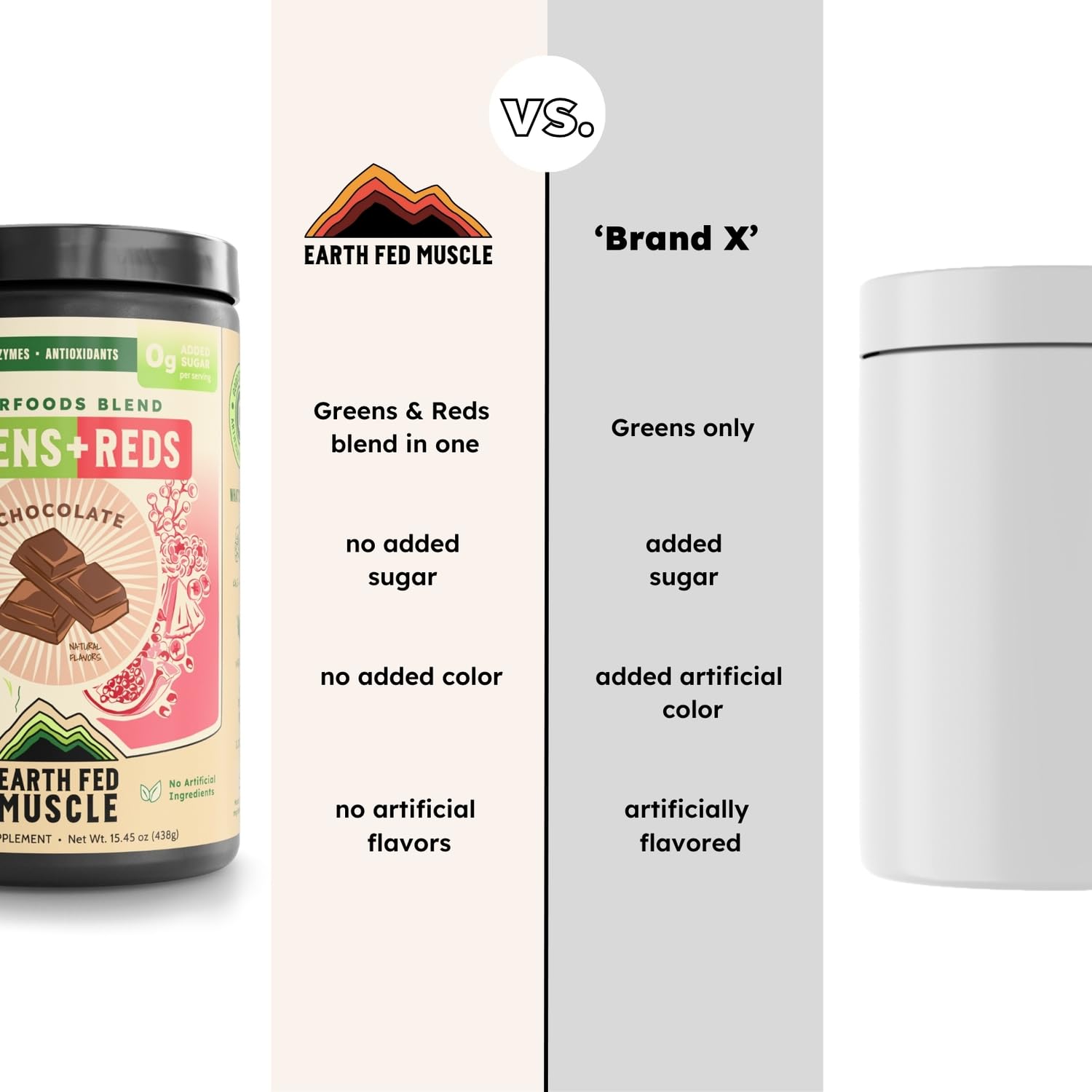 Earth Fed Muscle Chocolate Greens & Reds Superfood Blend Earth Fed Muscle Au supplements