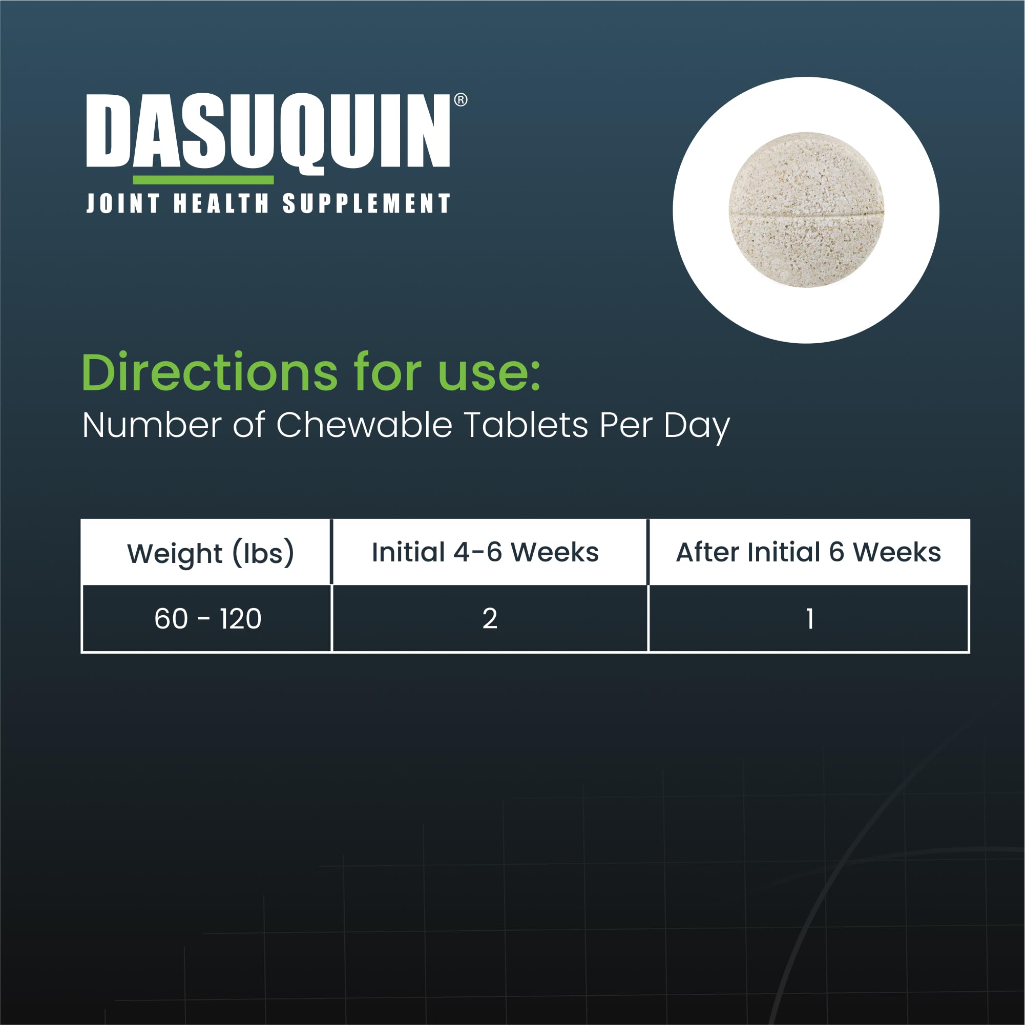 Nutramax Dasuquin for Large Dogs, Joint Health Supplement, Contains Glucosamine for Dogs, Plus Chondroitin, ASU and More, Supports Healthy Joints, Chewable Tablets, 150 Count Nutramax Laboratories Au supplements