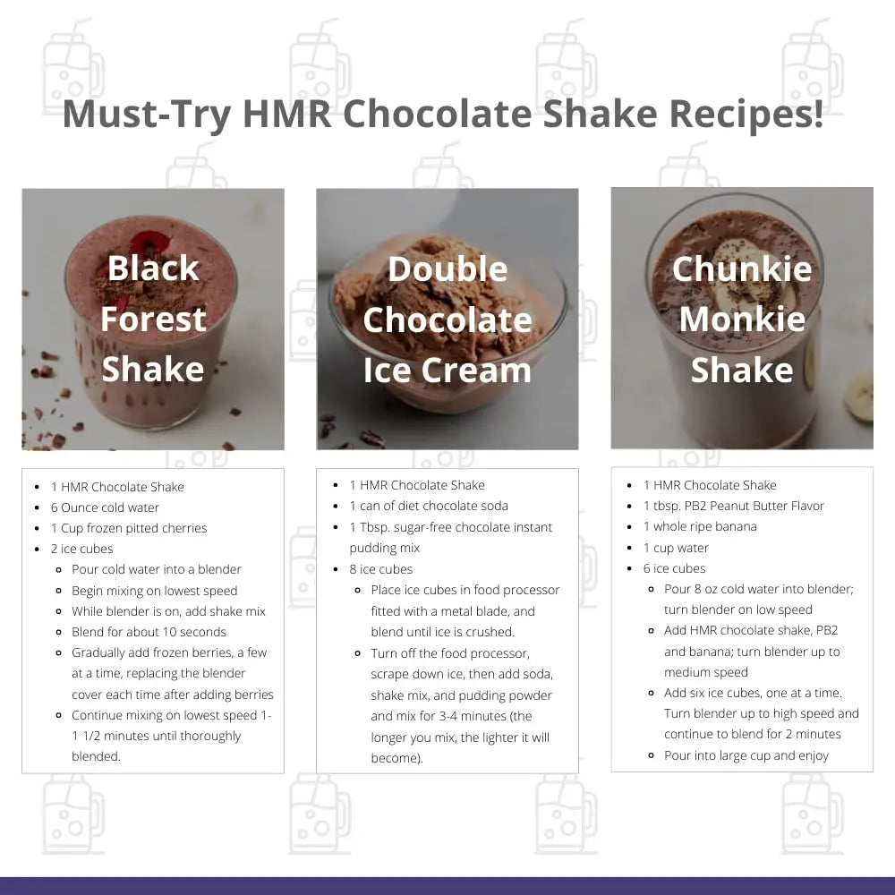 HMR 120 "Classic" Shake Meal Replacement Powder | Chocolate Shake Mix to Support HMR Au supplements