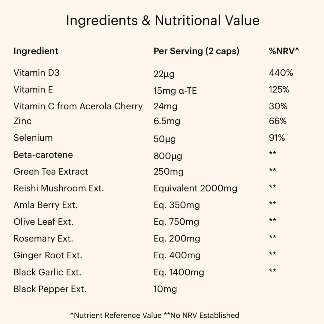 Immunity System Booster Supplement Promoting Natural Defence with Reishi & Amla Karmacist Au supplements