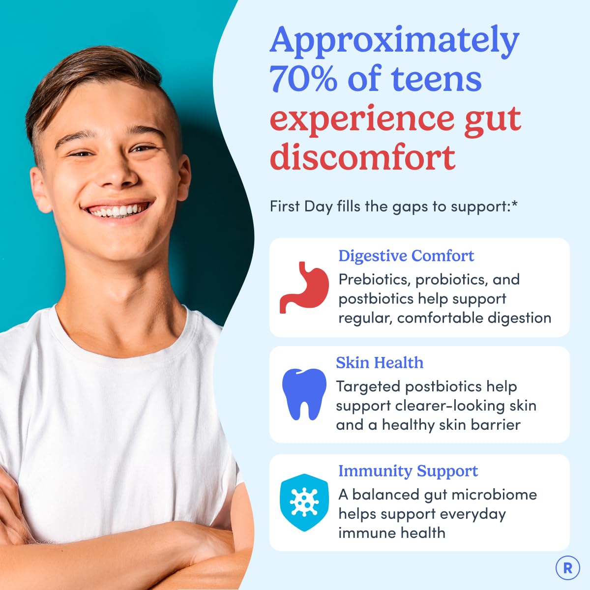 FIRST DAY Teens’ Gut Sustainer Tribiotic Gummies – 3-in-1 Prebiotic, Probiotic & Postbiotic Supplement – Supports Digestive, Skin, Oral & Immune Health, Nutrient Absorption & Growth – 30-Day Supply FIRST DAY Au supplements