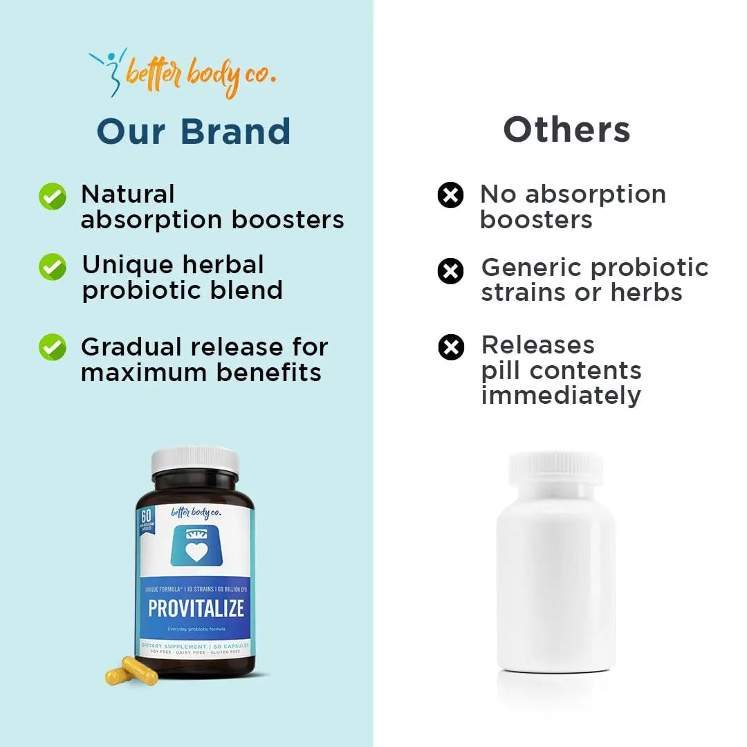 Better Body Co. Provitalize | Probiotics for Women, Menopause (3 Pack) Better Body Co. Au supplements