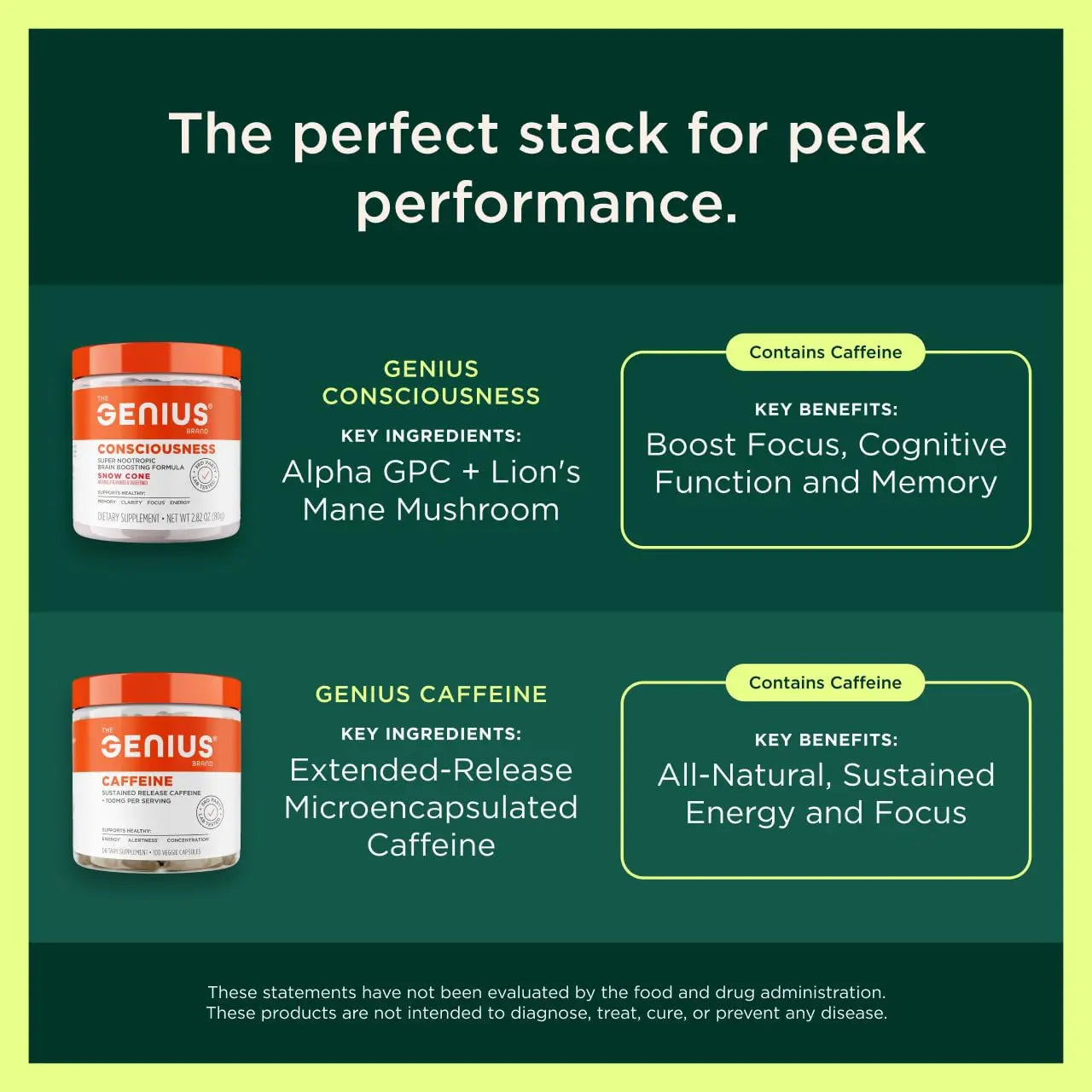 Genius Lion's Mane Soft Chews Supplement – Nootropic Mushroom for Focus, Clarity, Memory, Energy, Brain Health Support – Salted Caramel Flavor The Genius Brand Au supplements