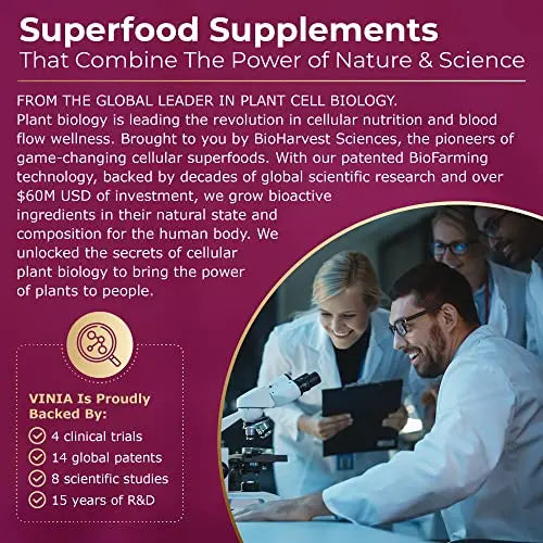VINIA 12-Hour Sustained Release Piceid Resveratrol Supplement. Nitric Oxide Supplement VINIA Au supplements
