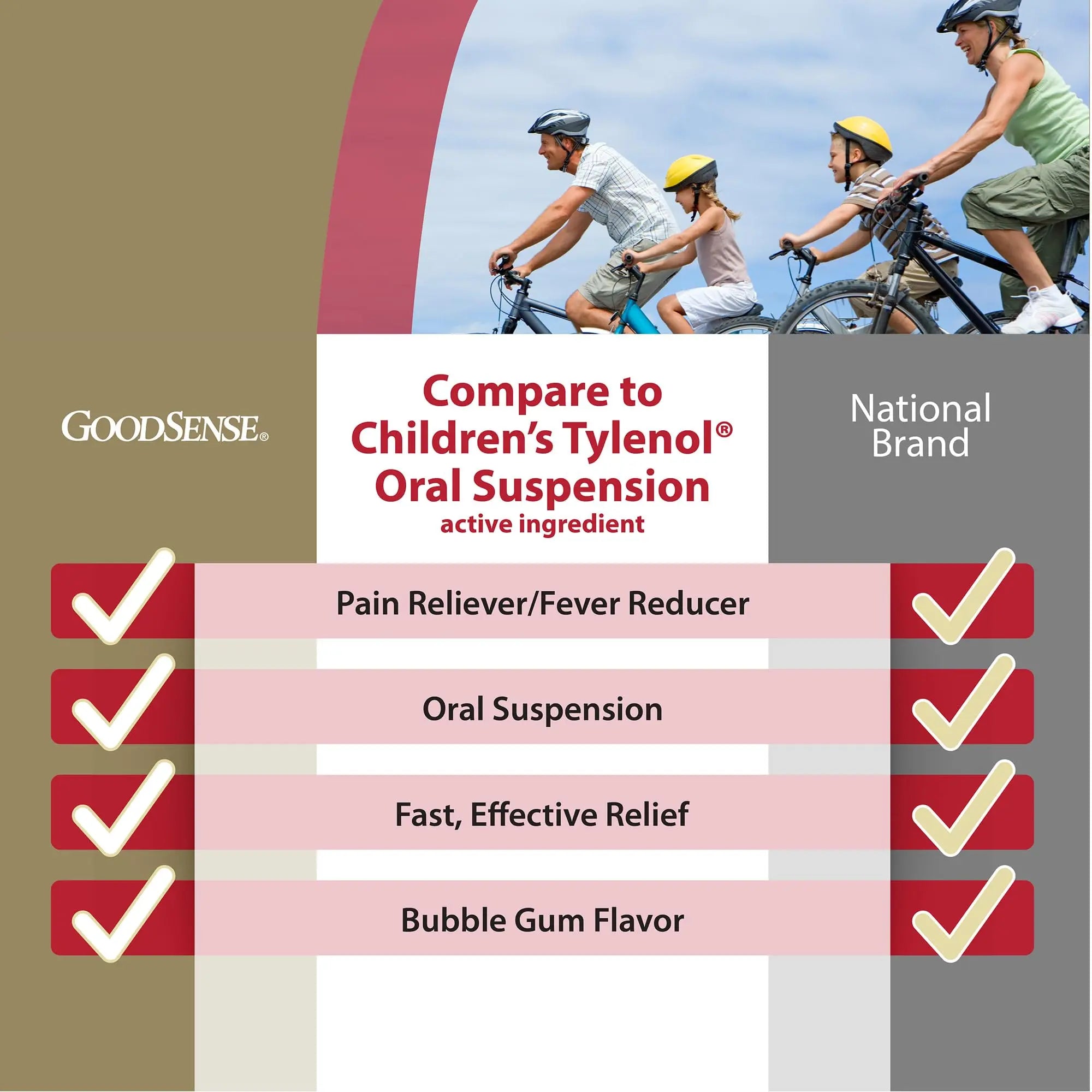 GoodSense Children's Pain and Fever Oral Suspension Liquid, Acetaminophen 160 mg per 5 mL, Bubble Gum Flavor GoodSense Au supplements