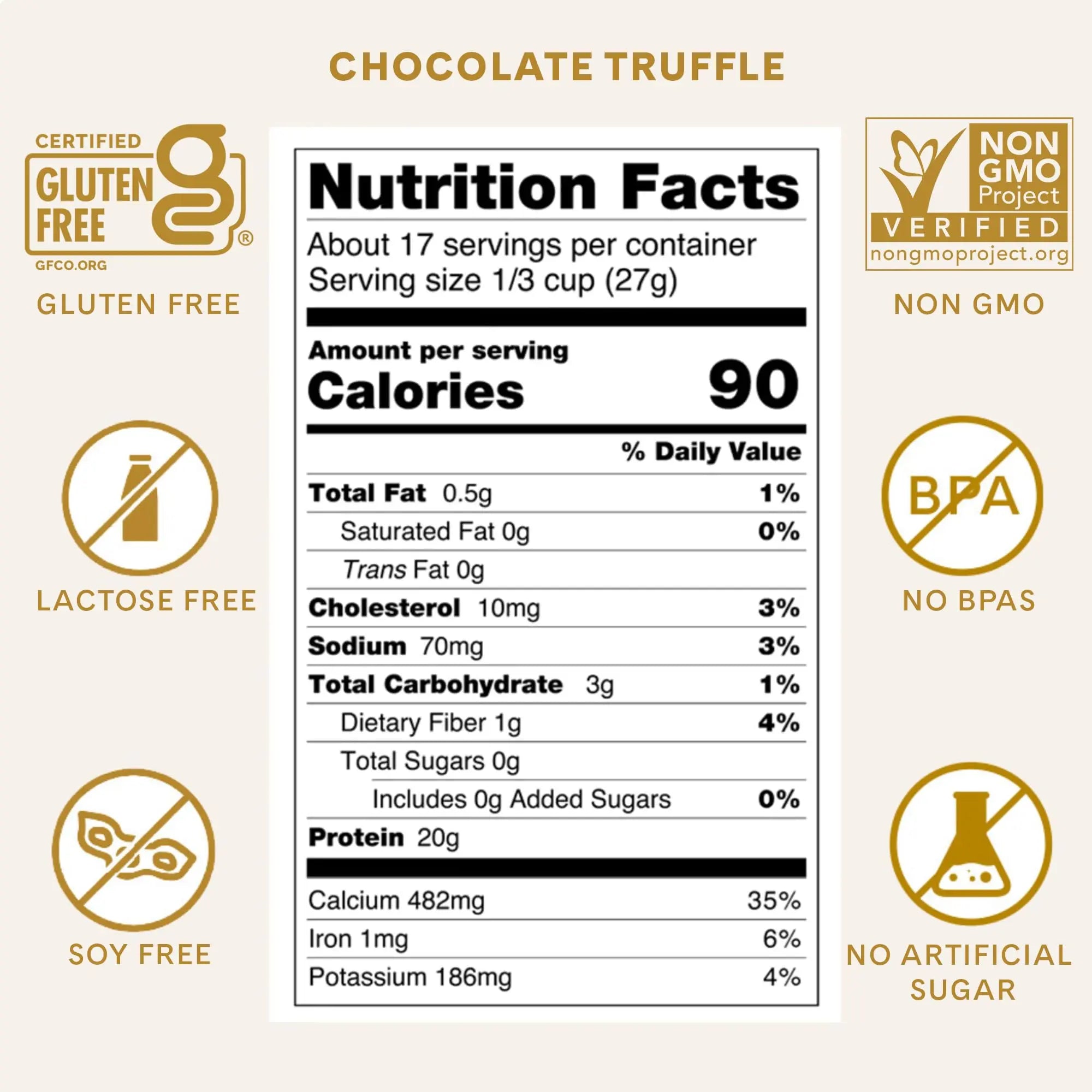 ICONIC Protein Powder, Chocolate Truffle - Sugar Free, Low Carb Protein Powder - Lactose Free, Gluten Free, Non-GMO - 20g Grass Fed Whey & Casein Protein ICONIC Au supplements