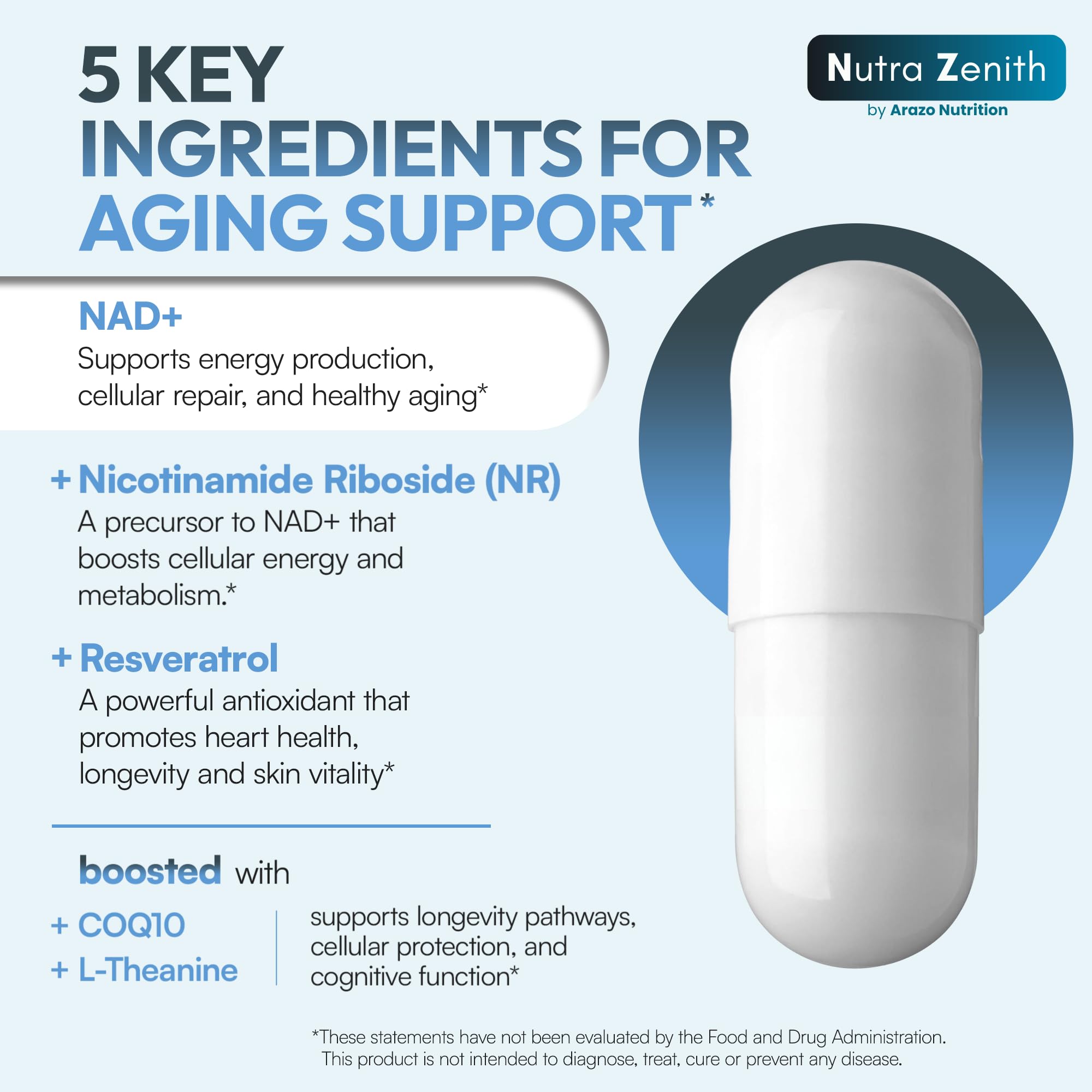 NAD+ Supplement with Nicotinamide Riboside (NMN Alternative), CoQ10 & Resveratrol – 60 Capsules for Healthy Aging Support, Energy Boost & Cognitive Function Enhancement – Cellular Renewal & Vitality Arazo Nutrition Au supplements