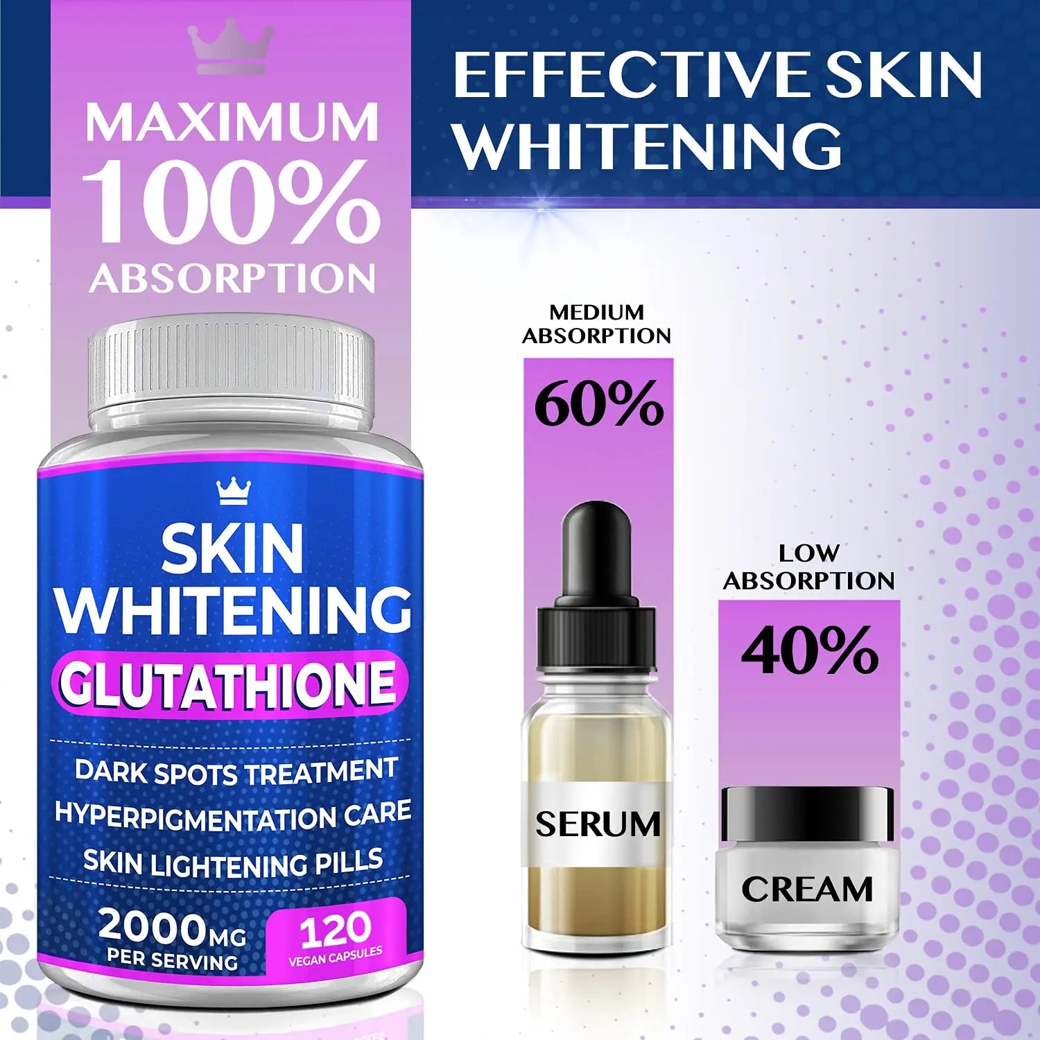 Glutathione Whitening Pills - 120 Capsules 2000mg Glutathione - Effective Skin Lightening NORTHERN CROWN COSMETICS Au supplements