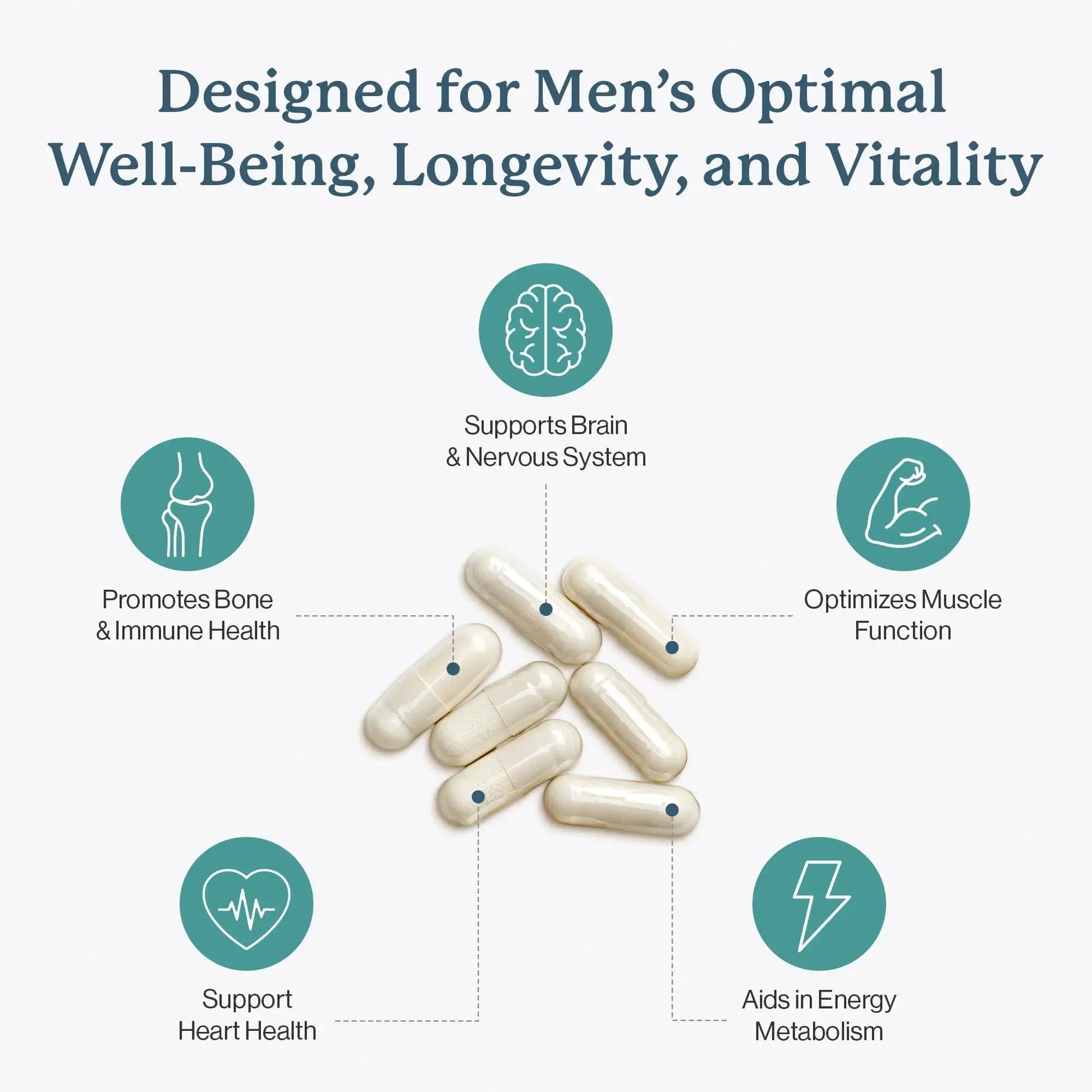 Dr. Fuhrman 2 Month Supply Multivitamin for Men + D3 Vitamin for Immune Support | Vegan Formula Womens Multivitamin with B12 & Zinc | Dr. Fuhrman Au supplements