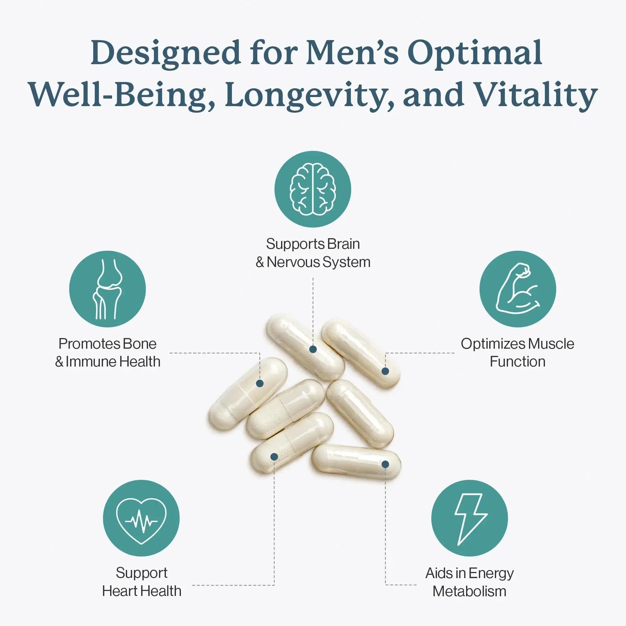 Dr. Fuhrman 2 Month Supply Multivitamin for Men + D3 Vitamin for Immune Support | Vegan Formula Womens Multivitamin with B12 & Zinc | Dr. Fuhrman Au supplements