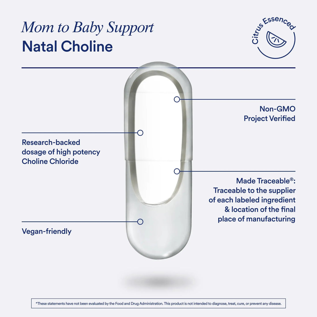 Ritual Mom-to-Baby Set with Prenatal Vitamins and Natal Choline Supplements, Supports Pregnancy, Baby's Cognitive Function, Fetal Brain Development, 30 Day Supply Ritual Au supplements