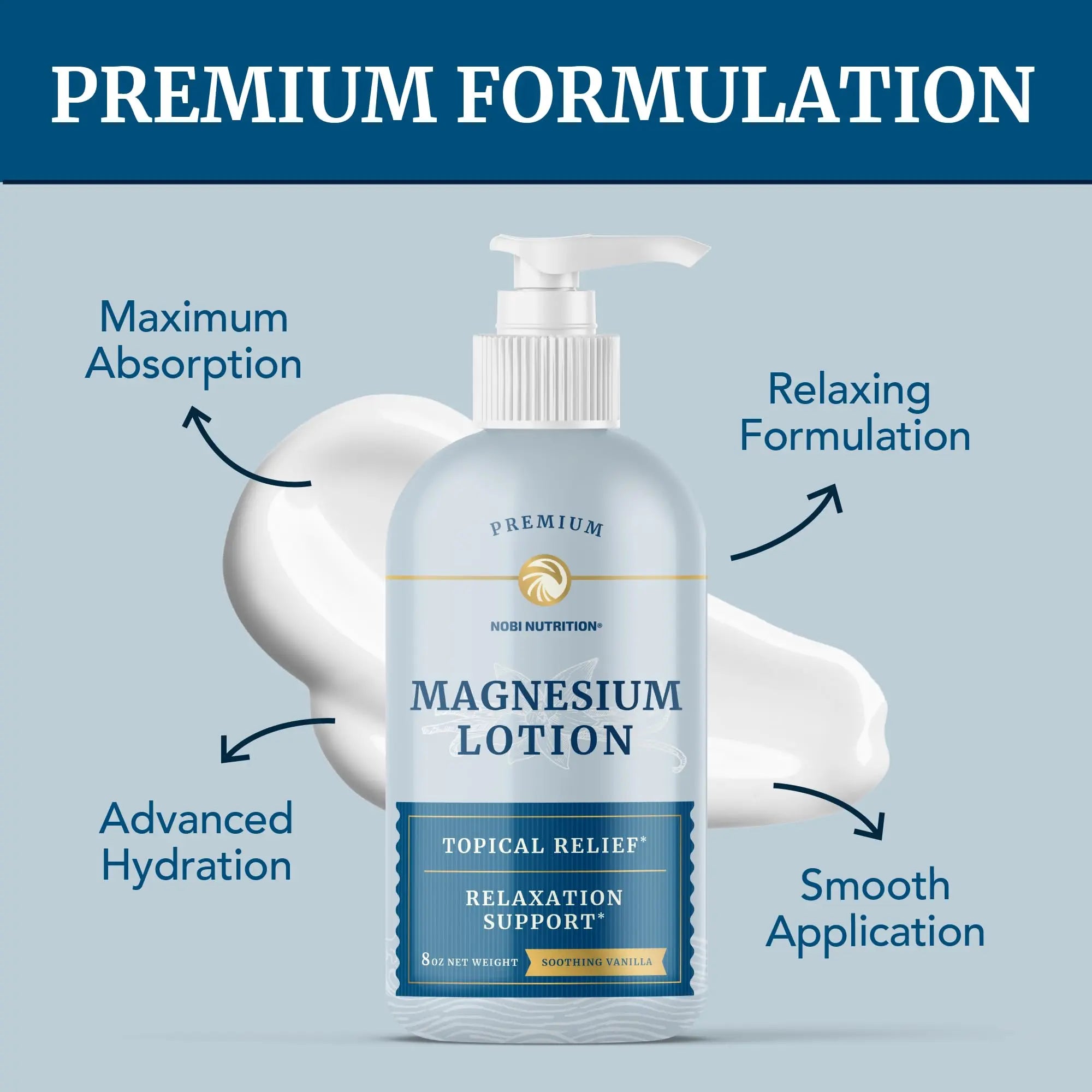 Magnesium Lotion | Relieves Muscle Cramps & Soreness | Relaxation & Calming Support Nobi Nutrition Au supplements