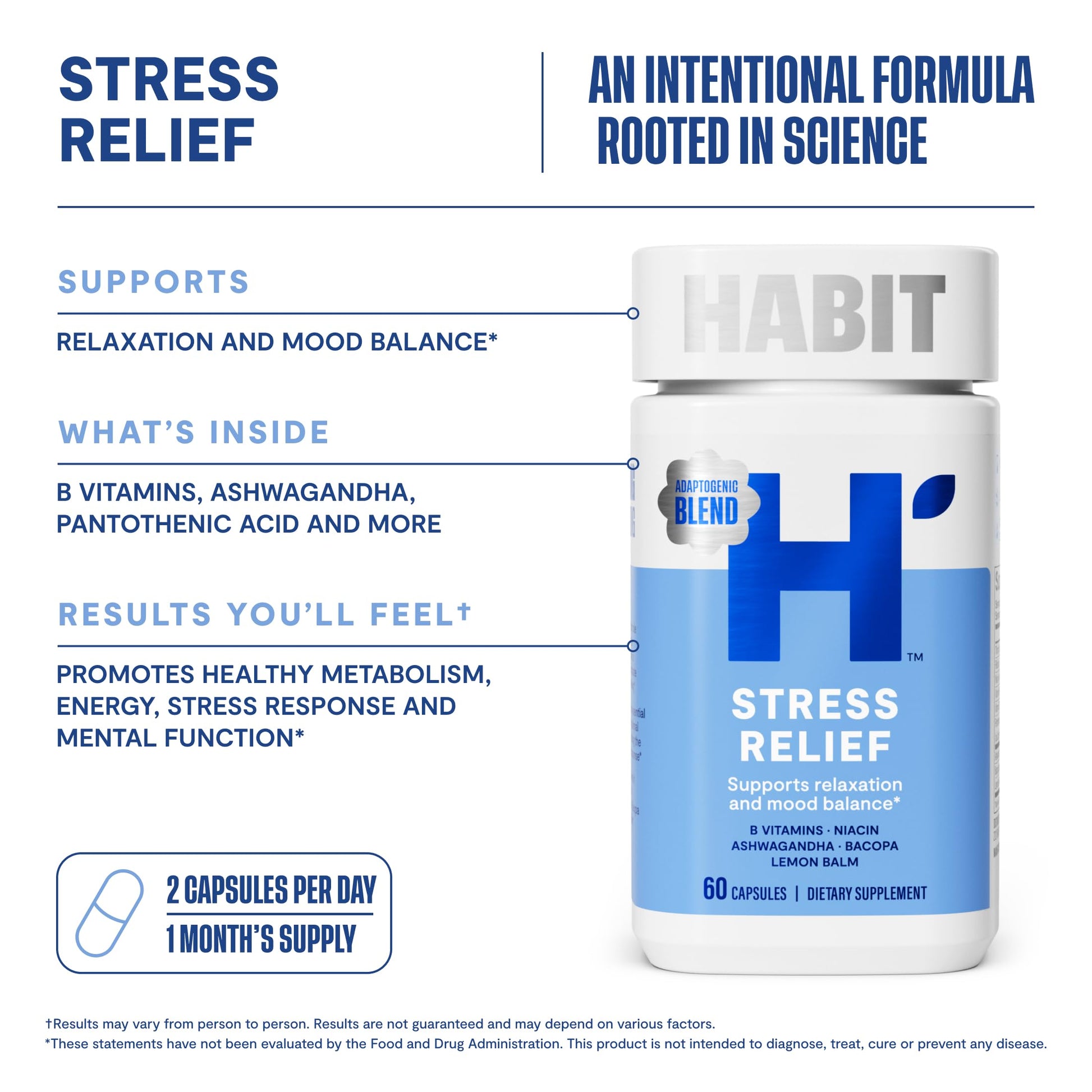 Habit Stress Relief Supplement (60 Capsules) - New Look, Supports Relaxation & Mood Balance, Vitamin B, Adaptogens, Lemon Balm, Calming, Vegan, Non-GMO (1 Pack) H' Habit Au supplements