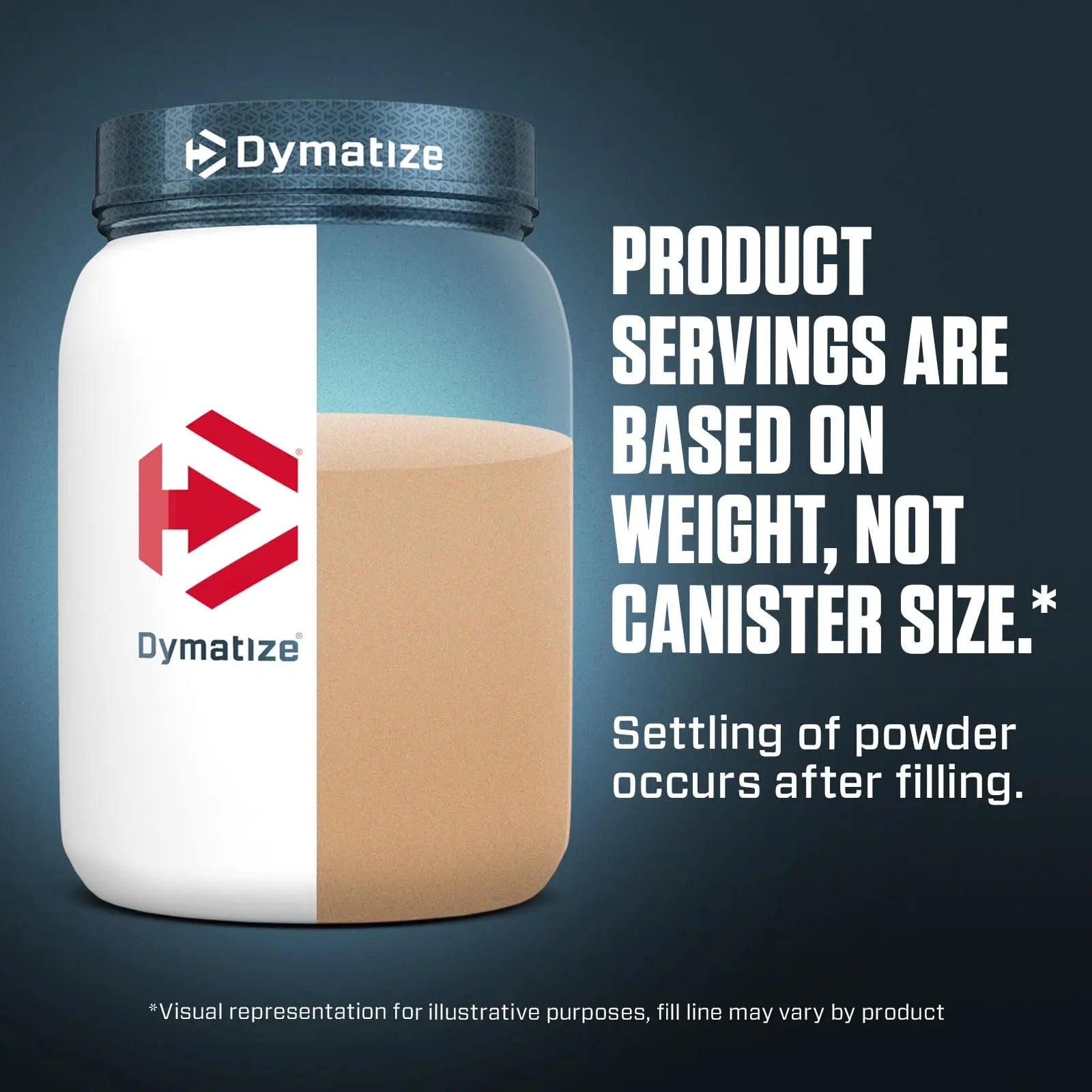 Dymatize ISO100 Hydrolyzed Protein Powder, 100% Whey Isolate , 25g of Protein, 5.5g Dymatize Au supplements