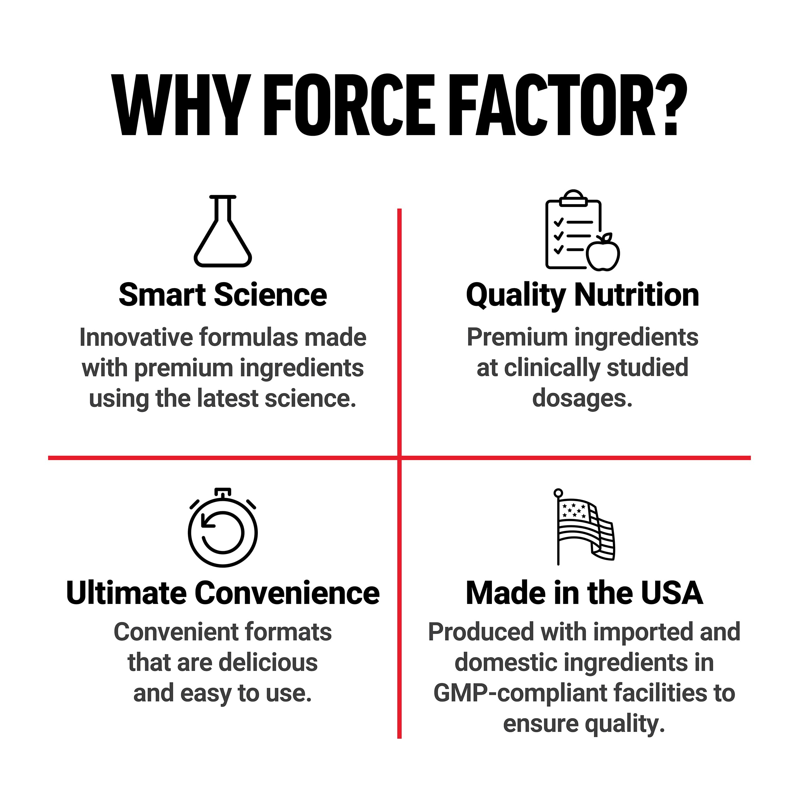 Force Factor NMN Supplement, Nicotinamide Mononucleotide to Support Healthy Aging and Energy Metabolism, Boosts NAD+ Levels, No Gelatin, Non-GMO, 30 Vegetable Capsules Force Factor Au supplements