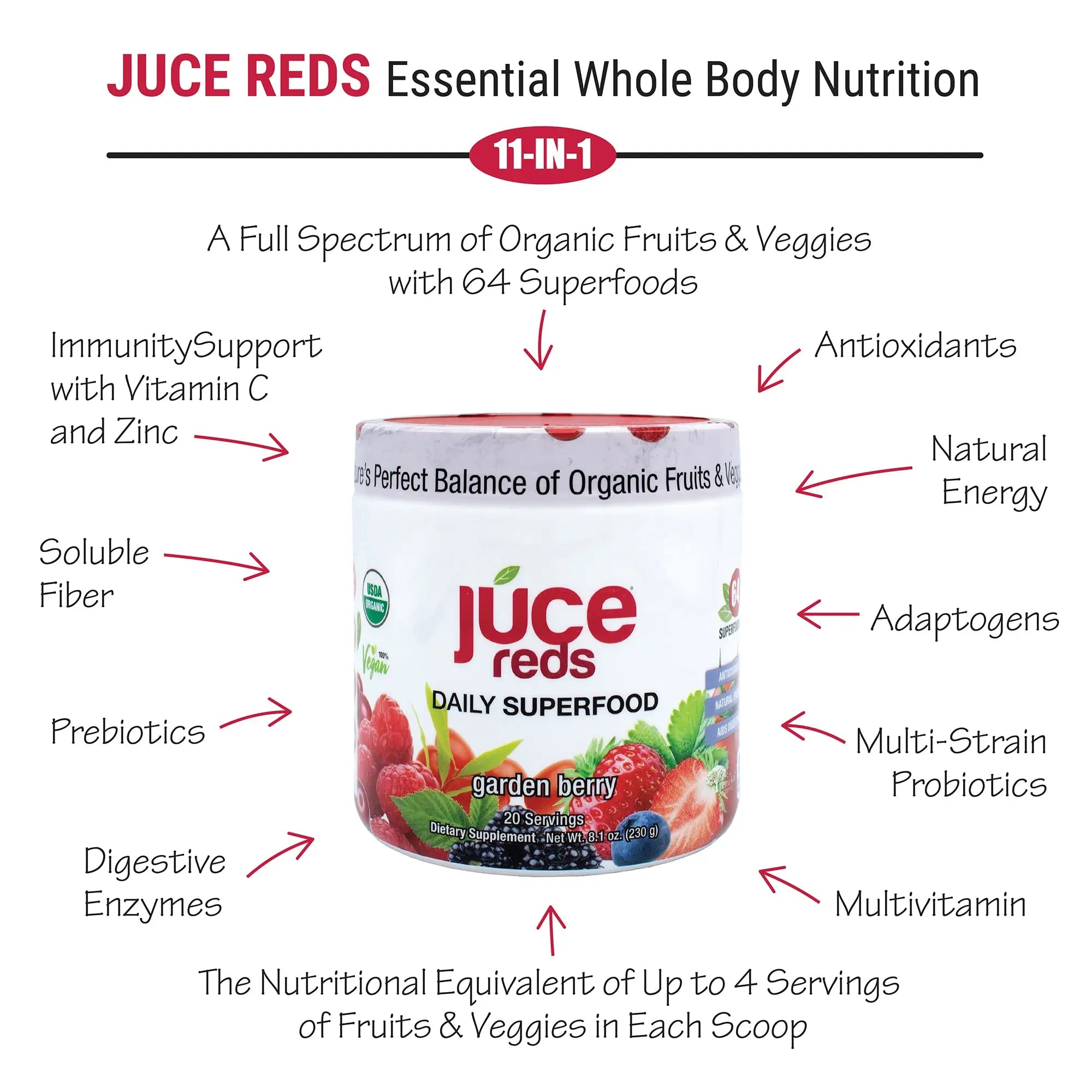 JUCE Reds Organic Superfood Powder - Garden Berry Flavor | Fruit and Veggie Powder Terra Kai Organics Au supplements