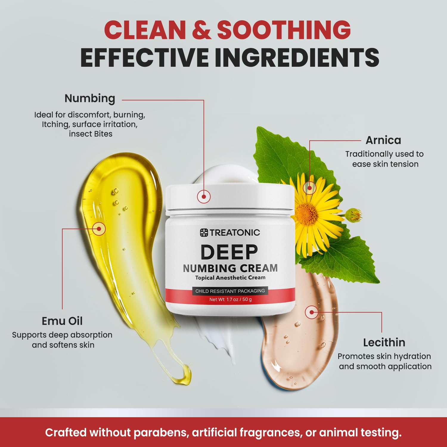 Treatonic Maximum Strength Numbing Cream: Numbing Cream for Discomfort, Burn, Itch & Pain Relief - Fast-Acting, Soothing Topical Anesthetic with Menthol & Emu Oil for Hemorrhoid Treatment – 1.7oz Treatonic Au supplements