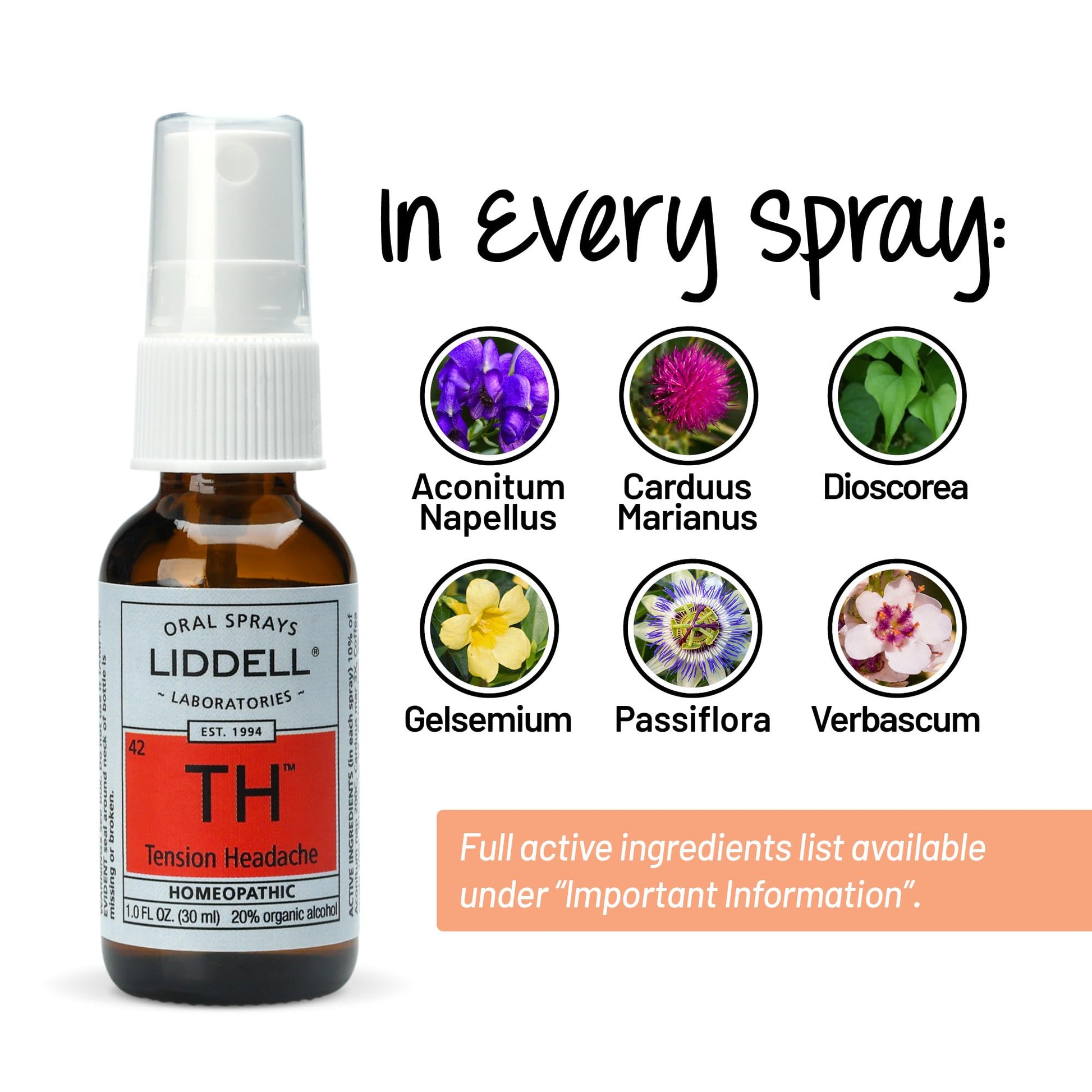 Liddell Homeopathic Tension Headache, 1 Ounce Liddell Au supplements