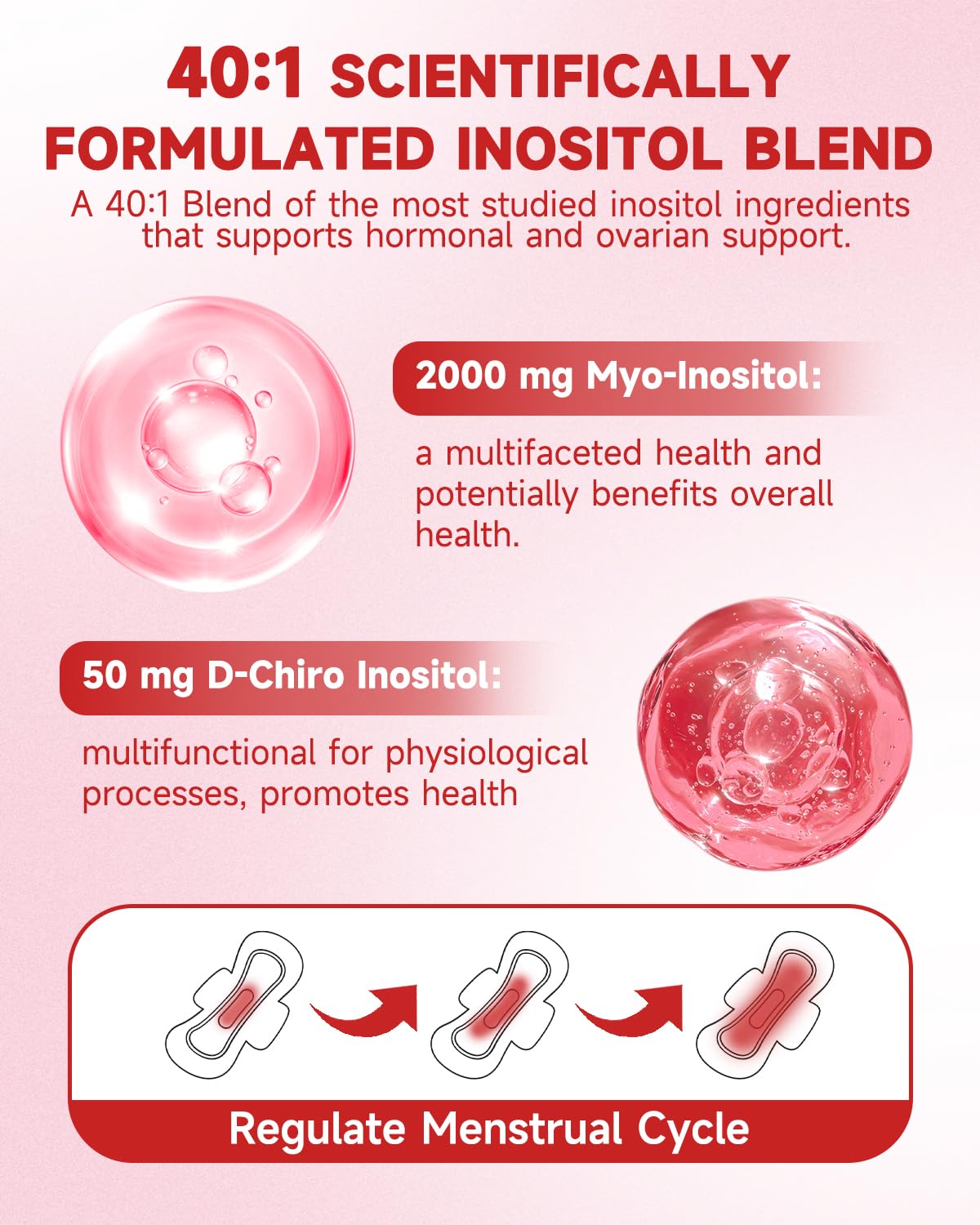 SANSICE Myo & D-Chiro Inositol Multivitamin Capsules, 2000mg Myo-Inositol & 50mg D-Chiro Inositol 40:1 Blend, Vitamin B8 Supplement for Female Hormone (120 Capsules) SANSICE Au supplements