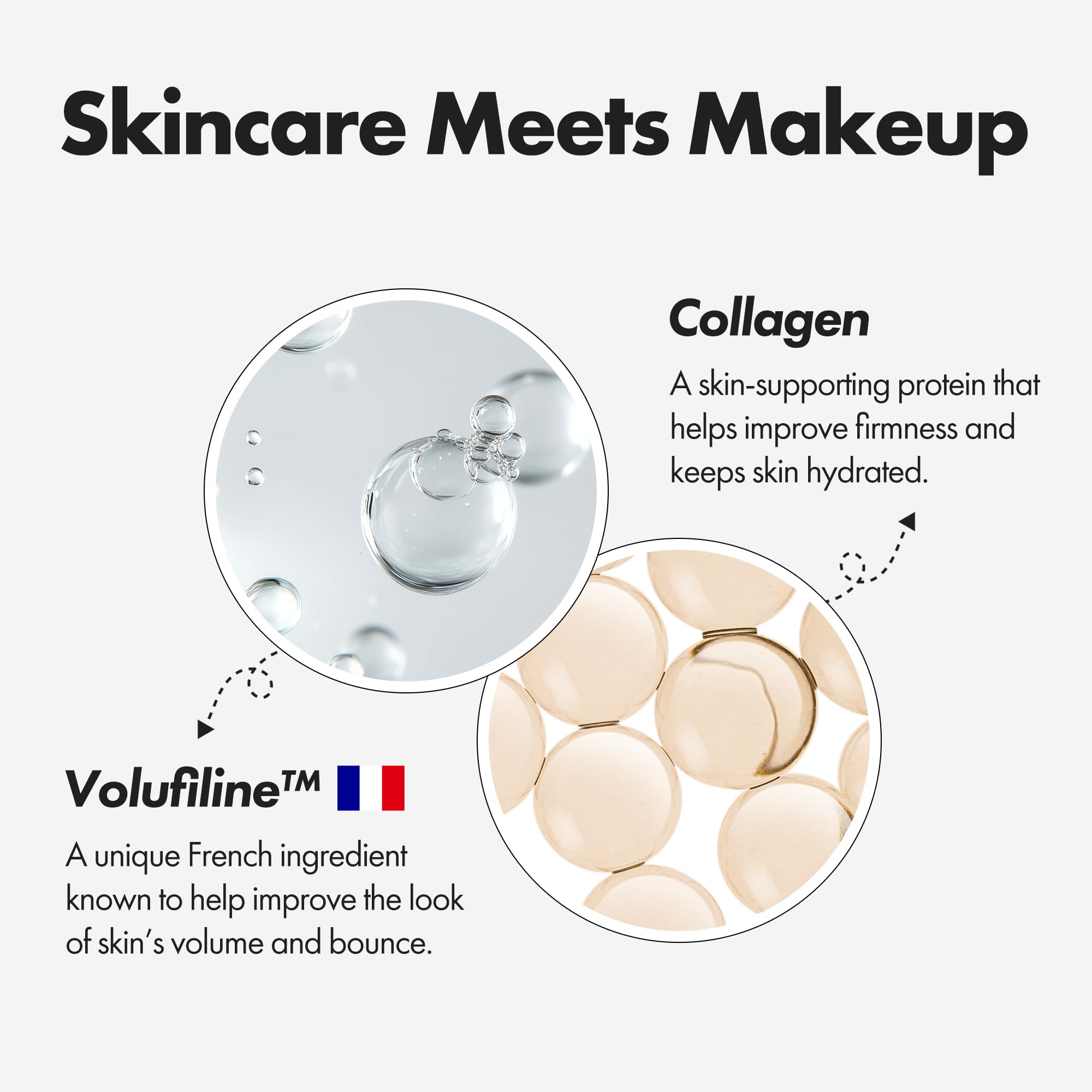 ELROEL Blanc Cover Cream Stick V White - Korean Color-Changing Foundation Stick with Volufiline - Medium to Full Coverage Dewy Finish Base Makeup - Dual-Ended with Detachable Brush (202 Natural) ELROEL Au supplements