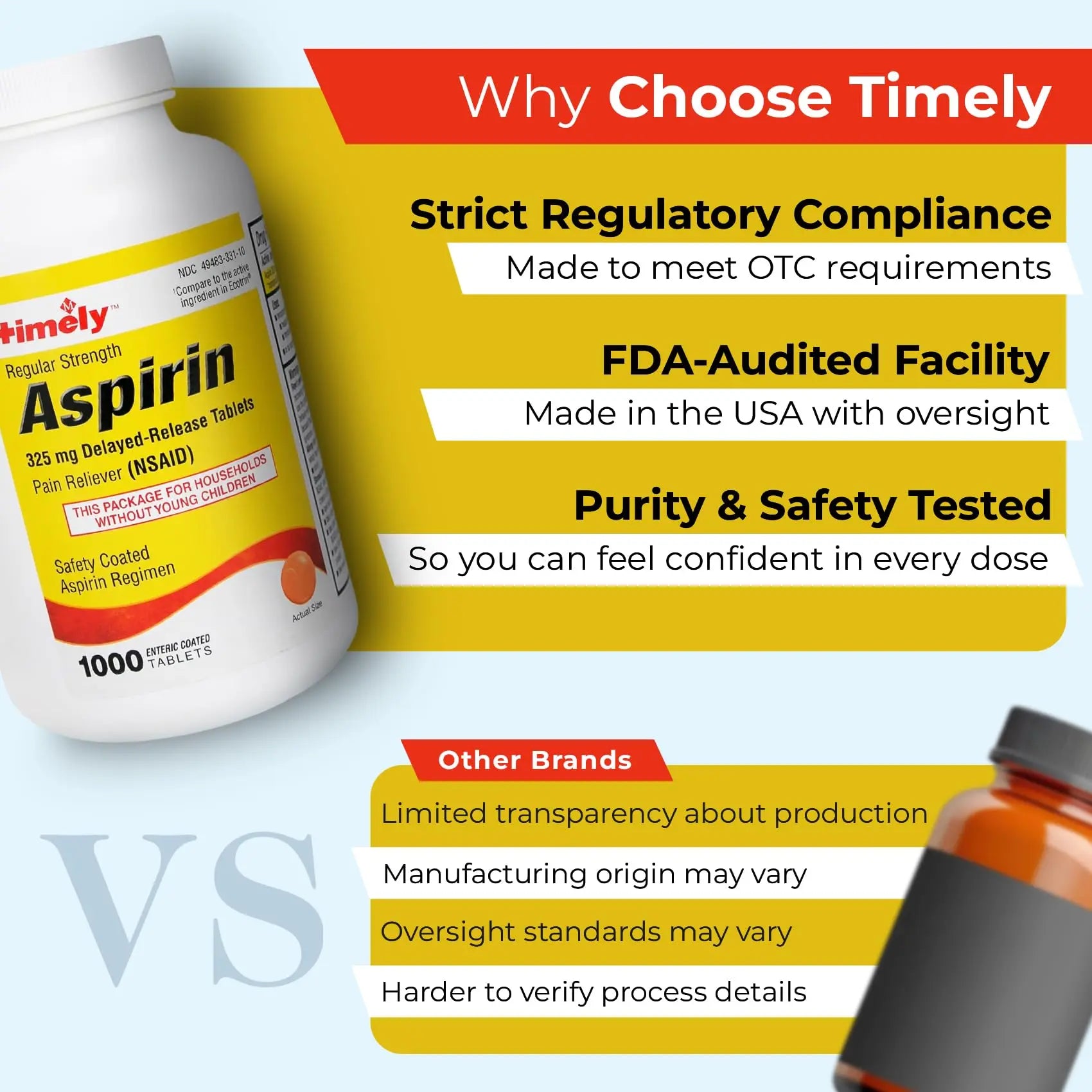 TIME-Cap Labs 1000 Regular Strength Aspirin 325mg – Delayed Release Enteric Coated Tablets for Minor Aches and Pains, NSAID Pain Reliever & Fever Reducer for Adults and Children 12 Years and Older TIME-CAP LABS, INC. Au supplements