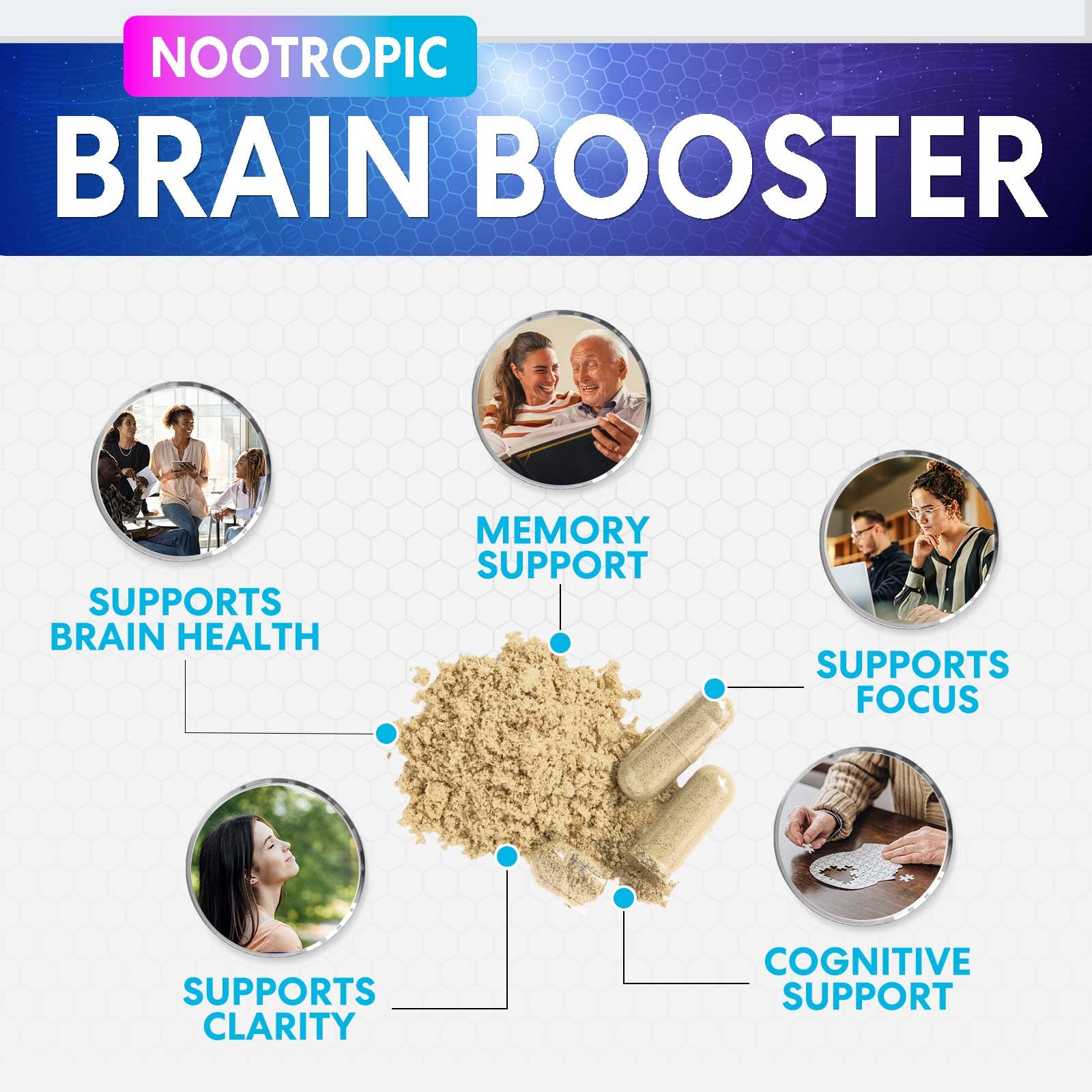 Brain Memory Supplement - 3X Strength Nootropics for Concentration, Clarity & Focus Support - Brain Health Cognitive Vitamins with Bacopa, Phosphatidylserine & DMAE, Brain Booster Pills, 60 Capsules Nature's Peak Au supplements