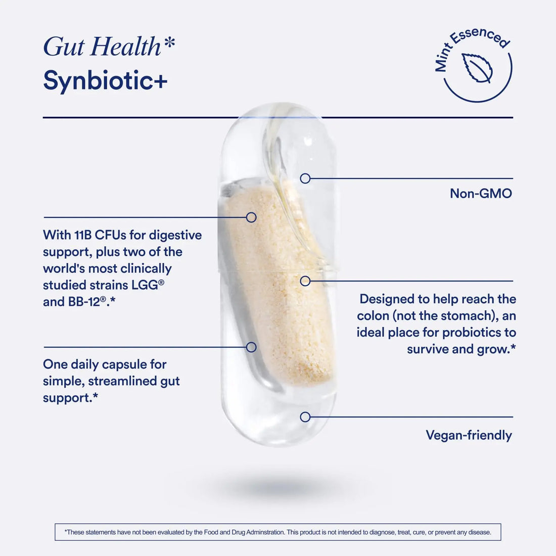 Ritual Synbiotic+ Probiotic Gut Health Support and Men's 18+ Multivitamin Ritual Au supplements
