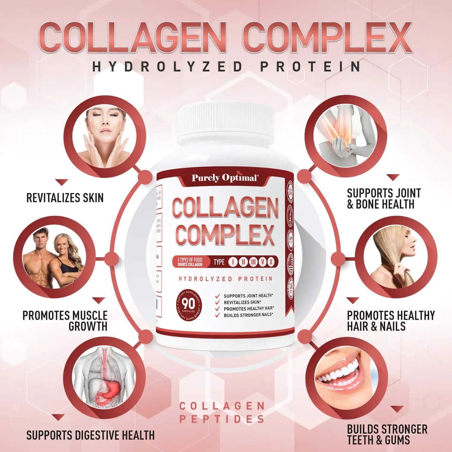 Purely Optimal Premium Multi Collagen Peptides Capsules (Types I, II, III, V, X) - Hair Purely Optimal Au supplements