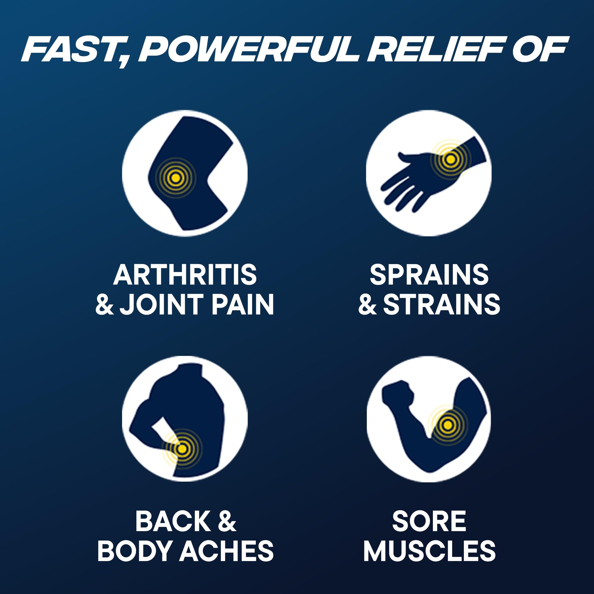 Advil Targeted Relief Pain Relieving Cream with Massage Applicator, Up to 8 Hours of Powerful Relief of Minor Arthritis Pain, Joint Pain, Lower Back Pain and Muscle Pain, 2.5 oz Advil Au supplements