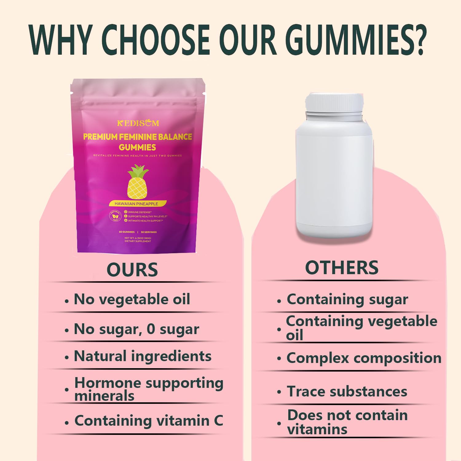 KEDISOM Premium Feminine Balance Gummies - for Women’s Health & Wellness - Immune Support - Vegan, Gluten-Free - Hawaiian Pineapple - 60 Gummies - 30 Servings KEDISOM Au supplements